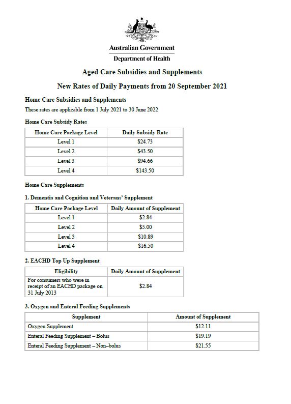 Schedule Of Subsidies And Supplements For Aged Care Australian Government Department Of Health Schedule Of Subsidies And Supplements For Aged Care Australian Government Department Of Health