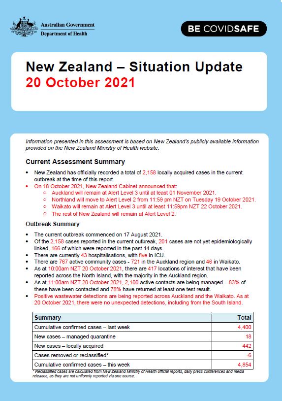 Coronavirus (COVID-19) – New Zealand – situation update as at 20 October 2021