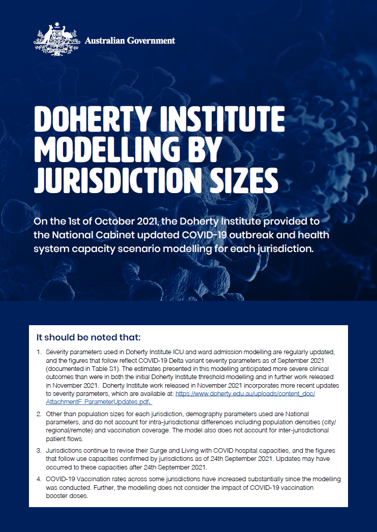 Doherty Institute modelling by jurisdiction sizes