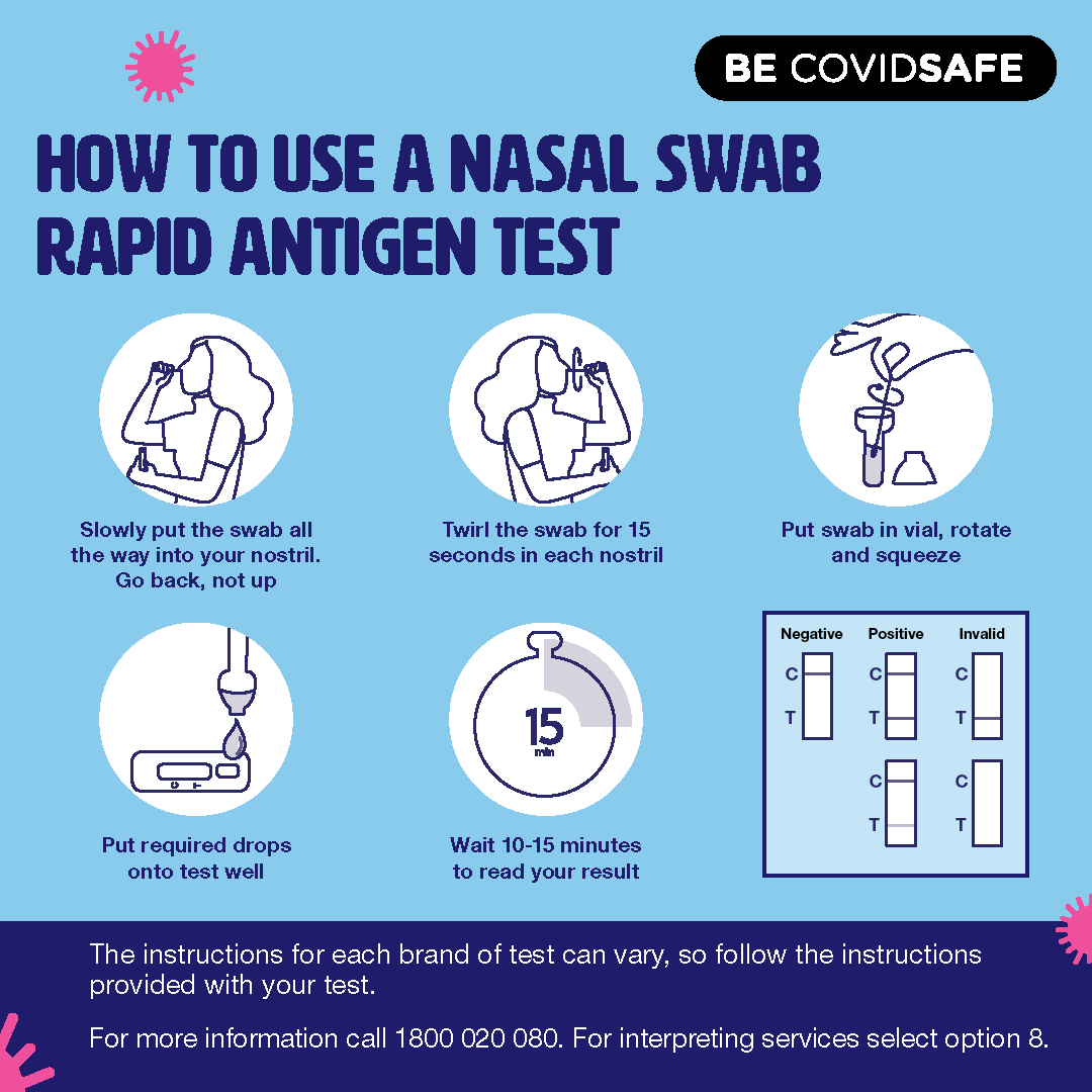 Cornonavirus (COVID-19) – Social – How to use a nasal swab rapid antigen test