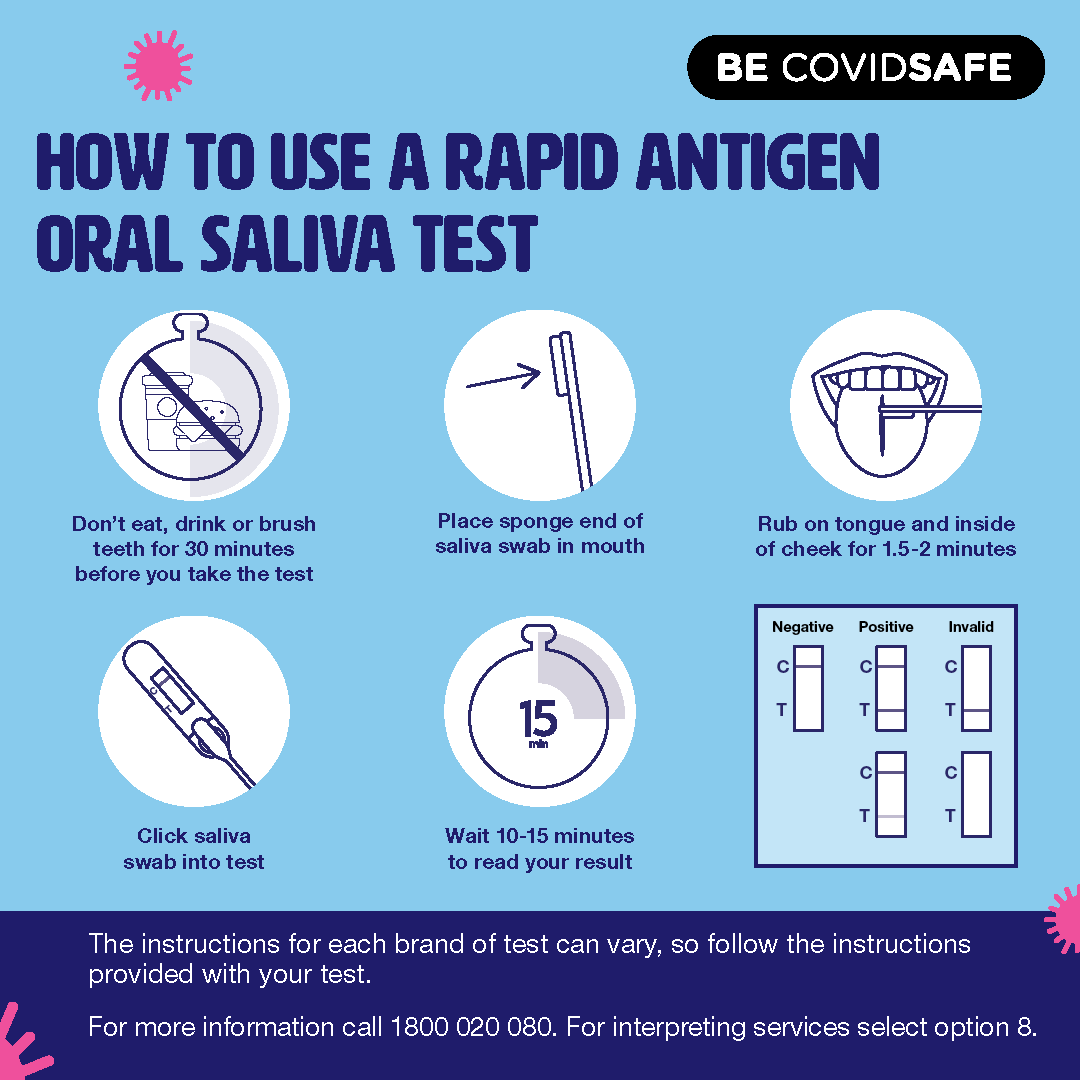 Coronavirus (COVID-19) – Social – How to use a rapid antigen oral saliva test