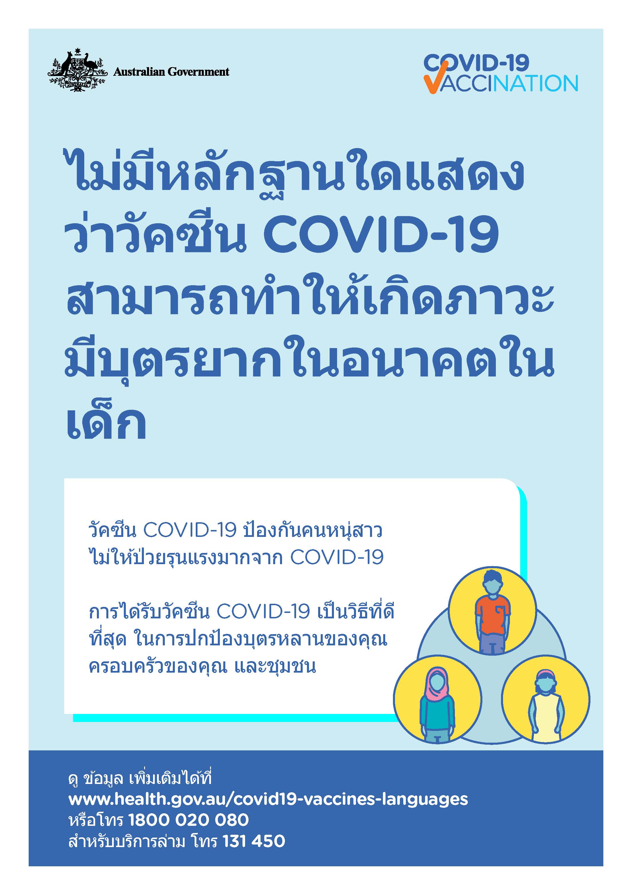 COVID-19 vaccination – ไม่มีหลักฐานใดแสดงว่าวัคซีน COVID-19 สามารถทำให้เกิดภาวะมีบุตรยากในอนาคตในเด็ก (No evidence of future infertility)