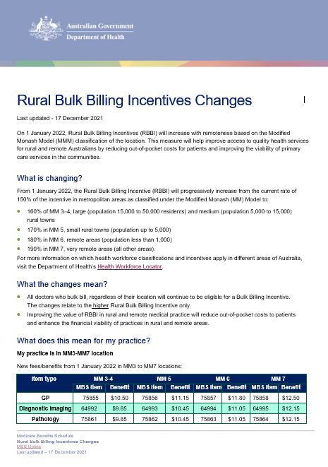 Rural Bulk Billing Incentives Changes