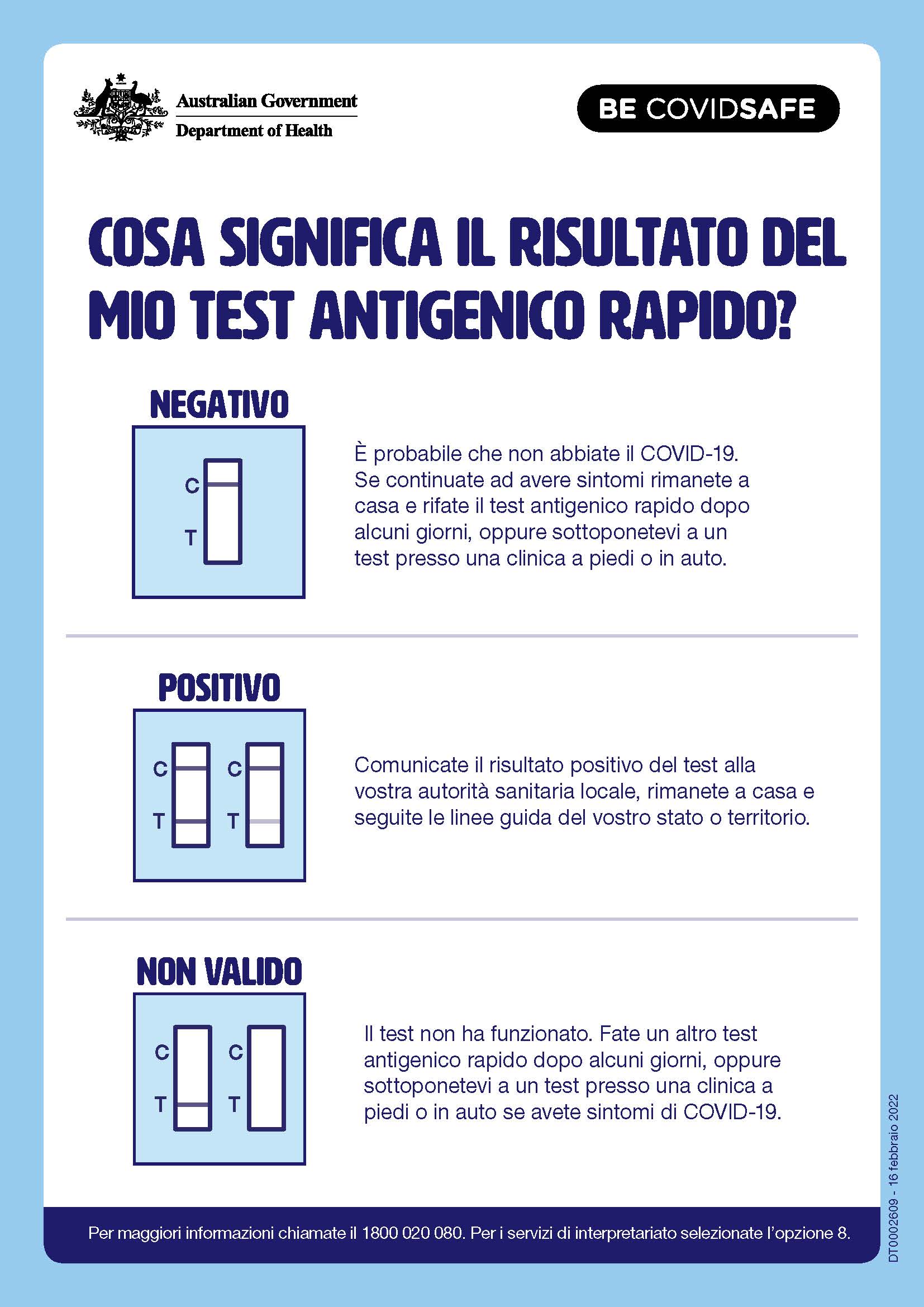 Coronavirus (COVID19) COSA SIGNIFICA IL RISULTATO DEL MIO TEST ANTIGENICO RAPIDO? (RAT