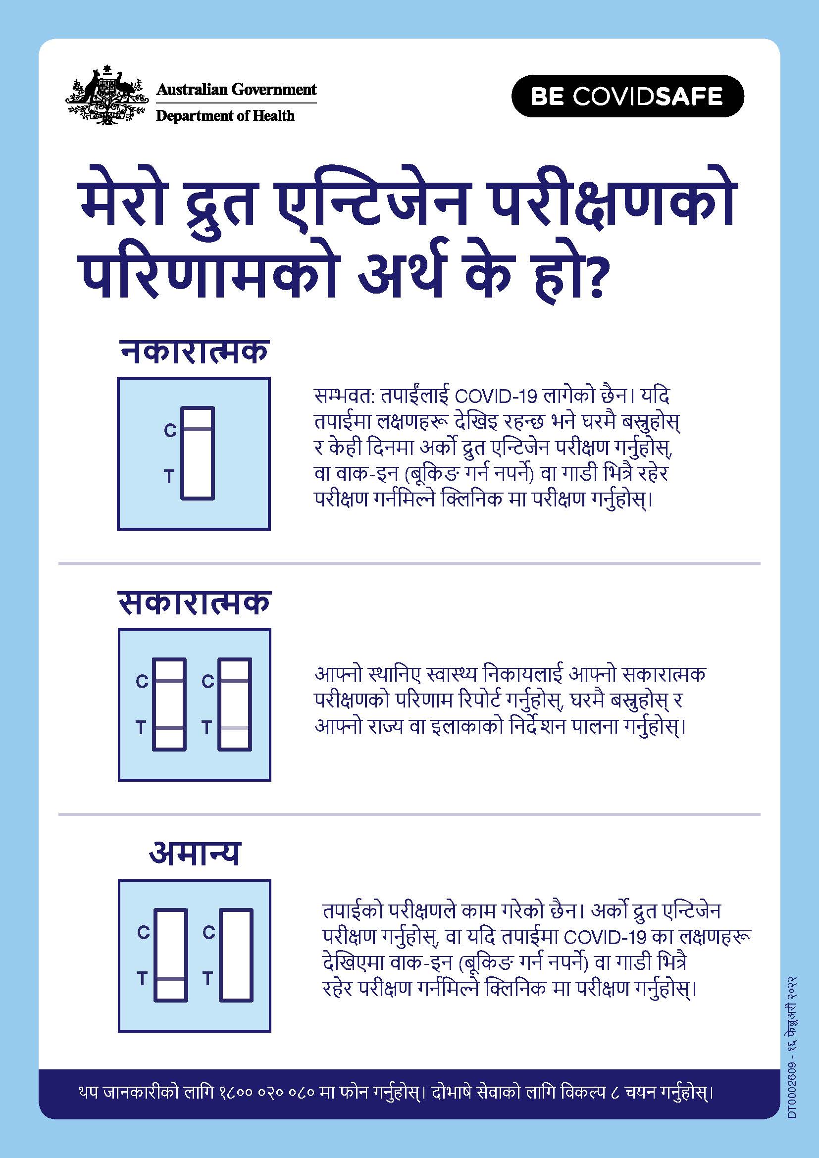 Coronavirus (COVID19) मेरो द्रुत एन्टिजेन परीक्षणको परिणामको अर्थ के