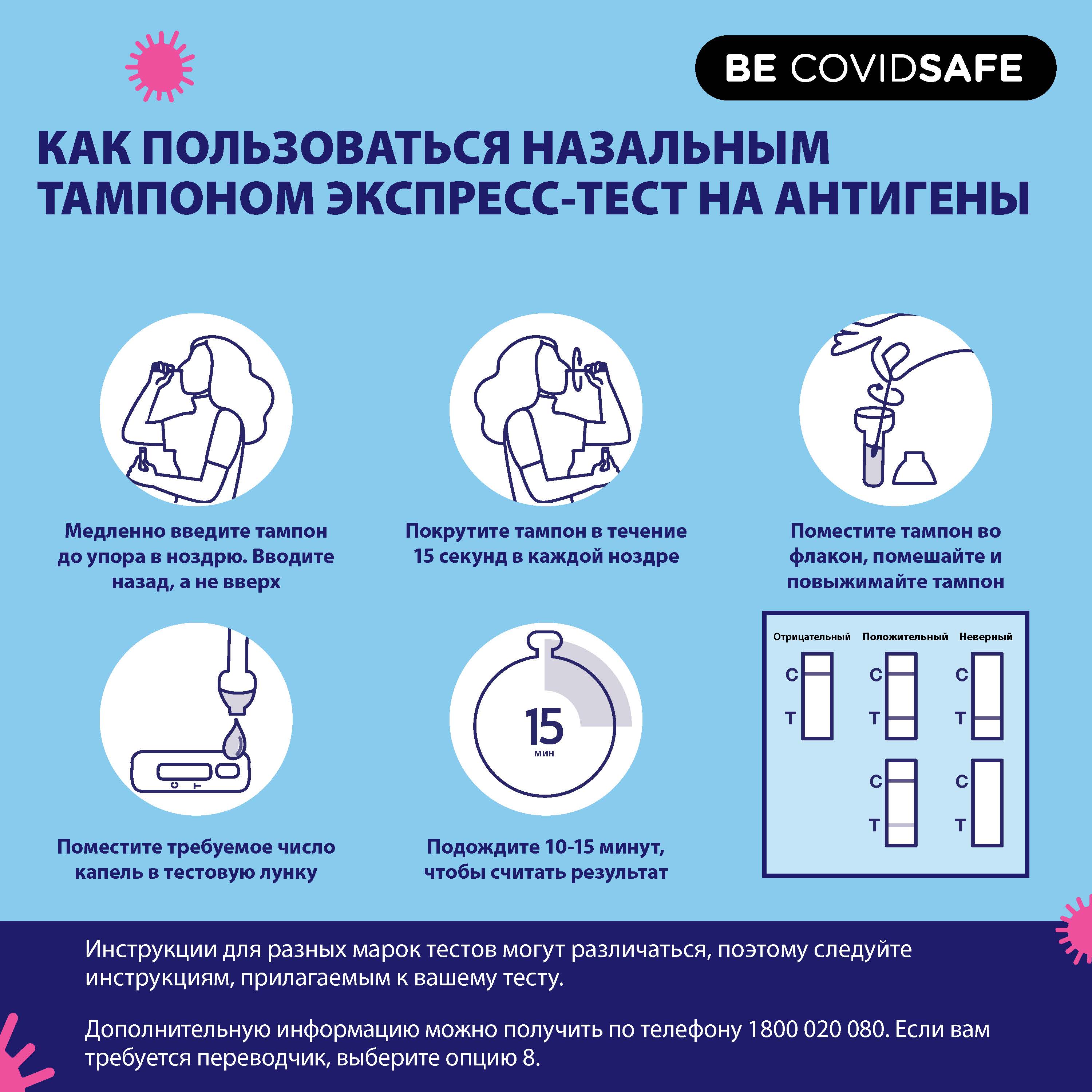 Coronavirus (COVID-19) – Social – КАК ПОЛЬЗОВАТЬСЯ НАЗАЛЬНЫМ ТАМПОНОМ ЭКСПРЕСС-ТЕСТ НА АНТИГЕНЫ (Nasal swab RAT)