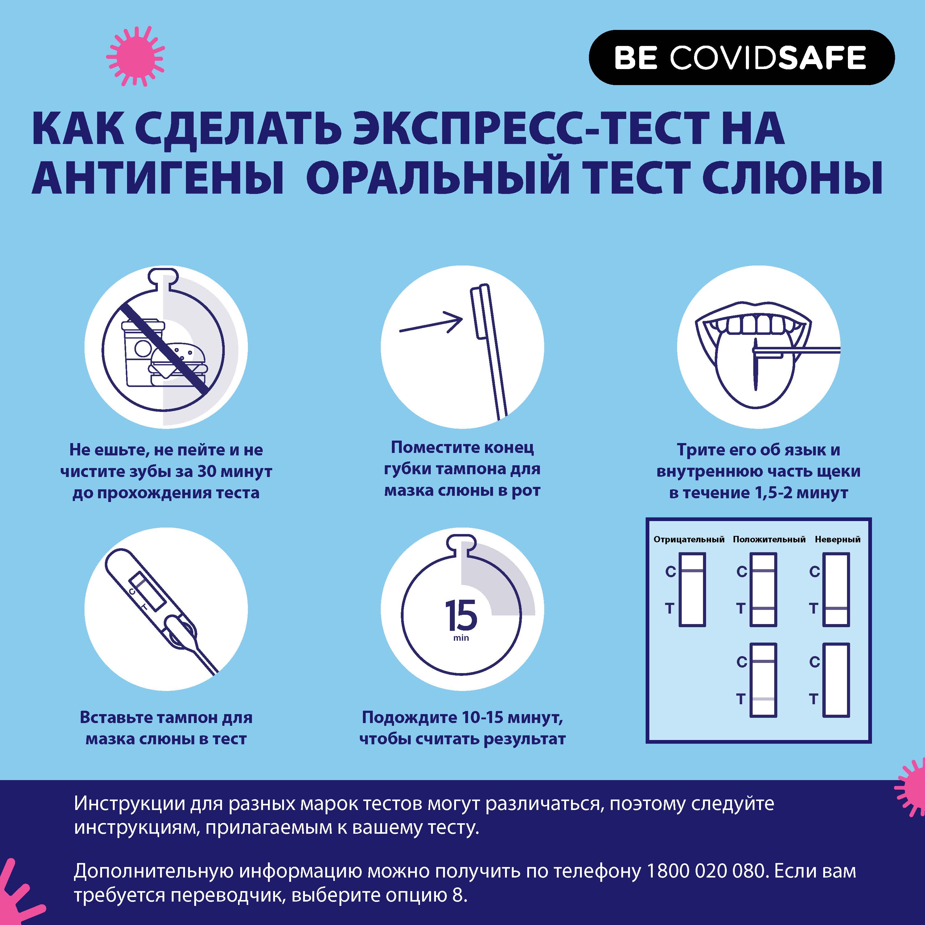 Coronavirus (COVID-19) – Social – КАК СДЕЛАТЬ ЭКСПРЕСС-ТЕСТ НА АНТИГЕНЫ ОРАЛЬНЫЙ ТЕСТ СЛЮНЫ (Rapid antigen oral saliva test)