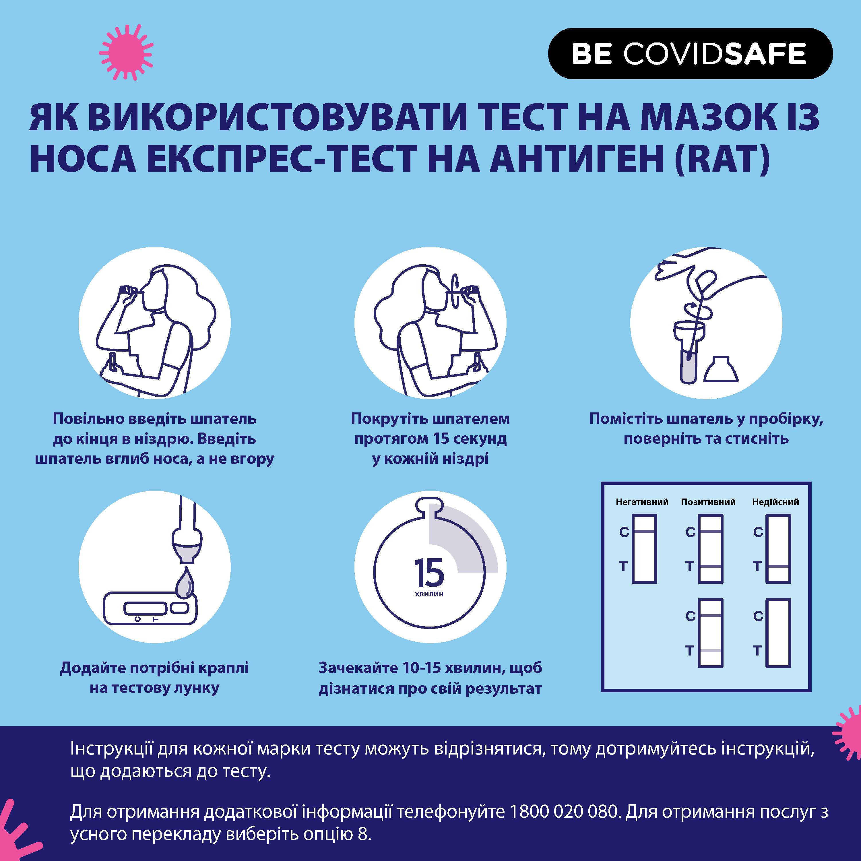Coronavirus (COVID-19) – Social – ЯК ВИКОРИСТОВУВАТИ ТЕСТ НА МАЗОК ІЗ НОСА ЕКСПРЕС-ТЕСТ НА АНТИГЕН (RAT) (Nasal swab RAT) 