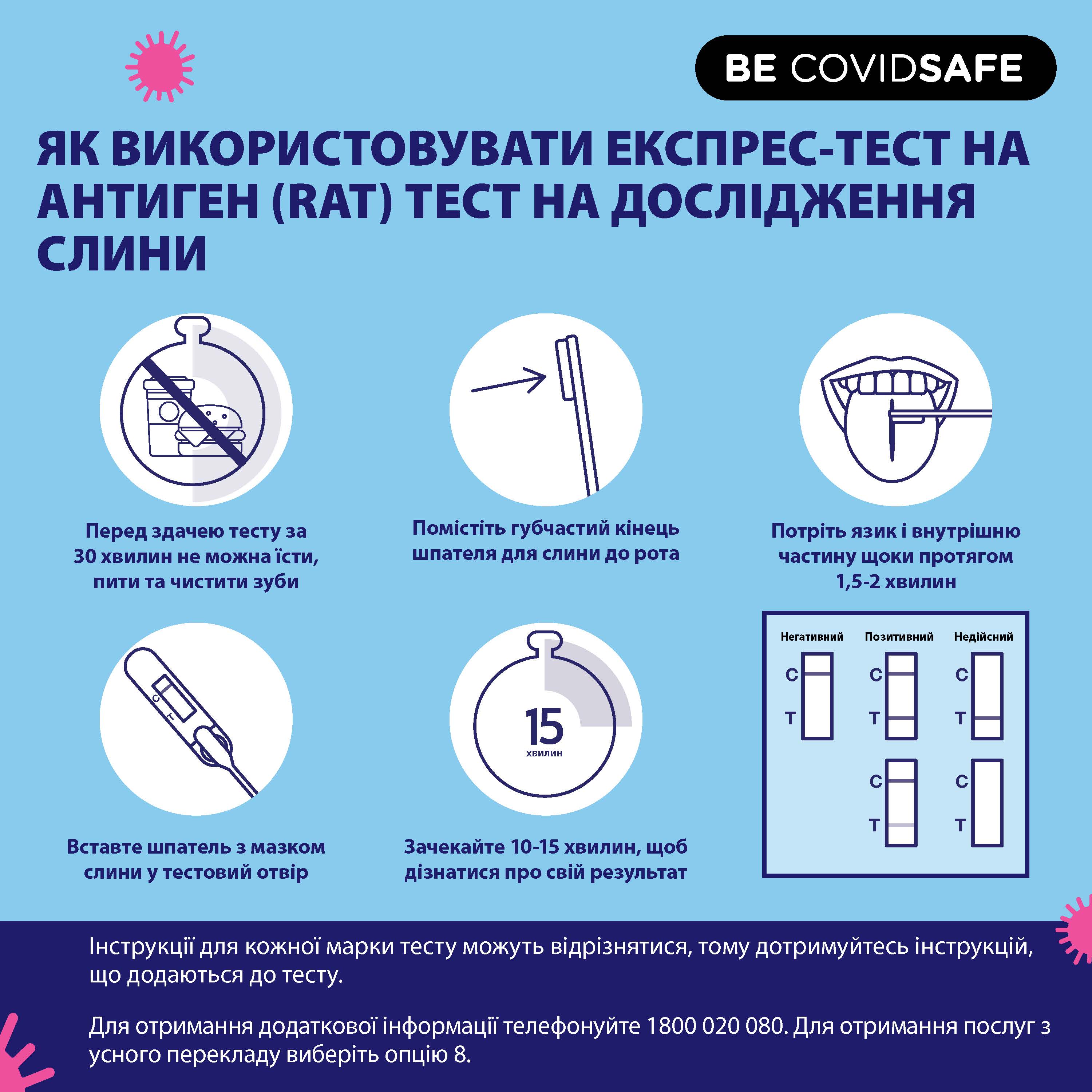 Coronavirus (COVID-19) – Social – ЯК ВИКОРИСТОВУВАТИ ЕКСПРЕС-ТЕСТ НА АНТИГЕН (RAT) ТЕСТ НА ДОСЛІДЖЕННЯ СЛИНИ (Rapid antigen oral saliva test)