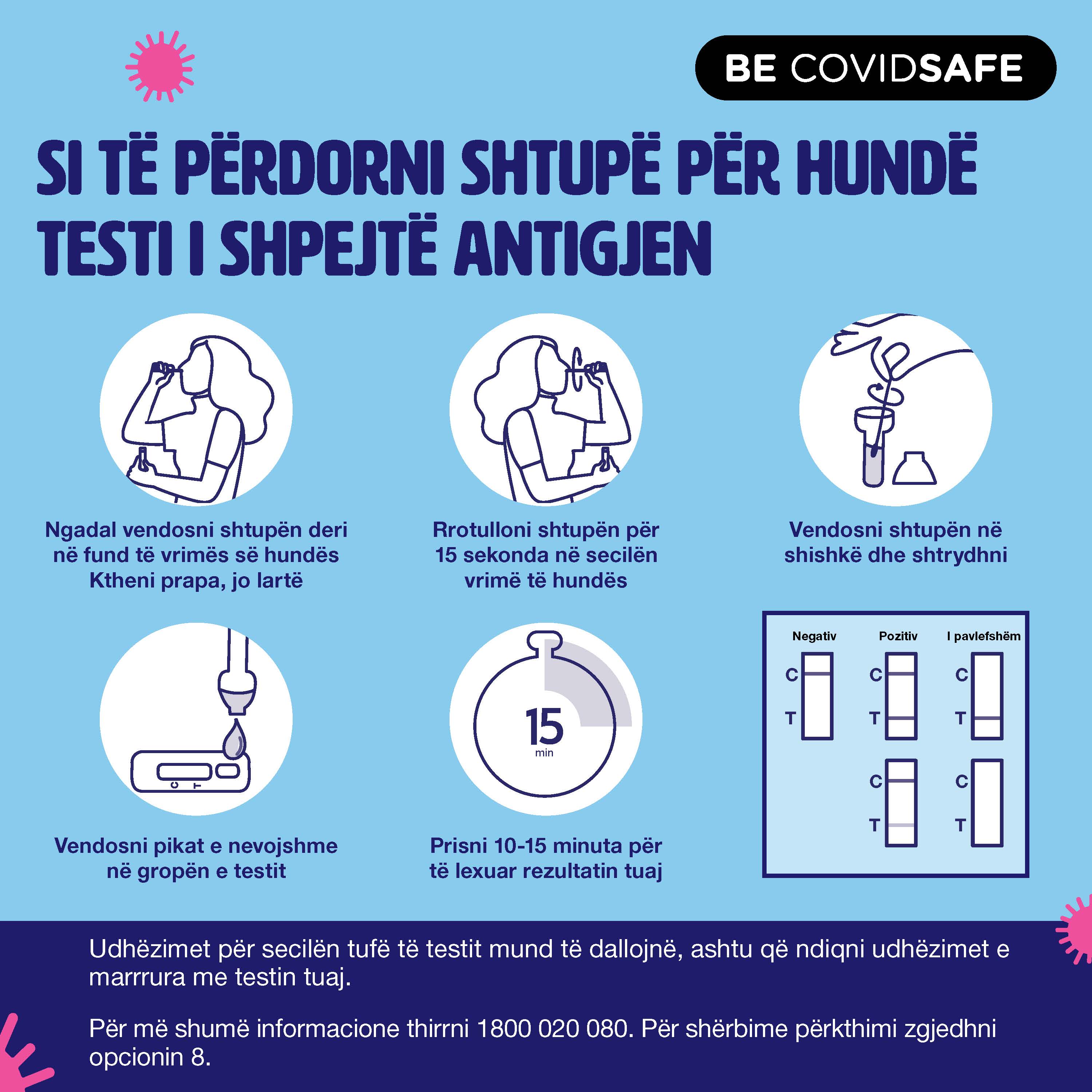 Coronavirus (COVID-19) – Social – Albanian	ÇFARË DO TË THOTË REZULTATI I TESTIT TIM TË SHPEJTË ANTIGJEN?	SI TË PËRDORNI NJË TEST TË SHPEJTË ANTIGJEN TEST I PËSHTYMËS ORALE SI TË PËRDO (Nasal swab RAT)