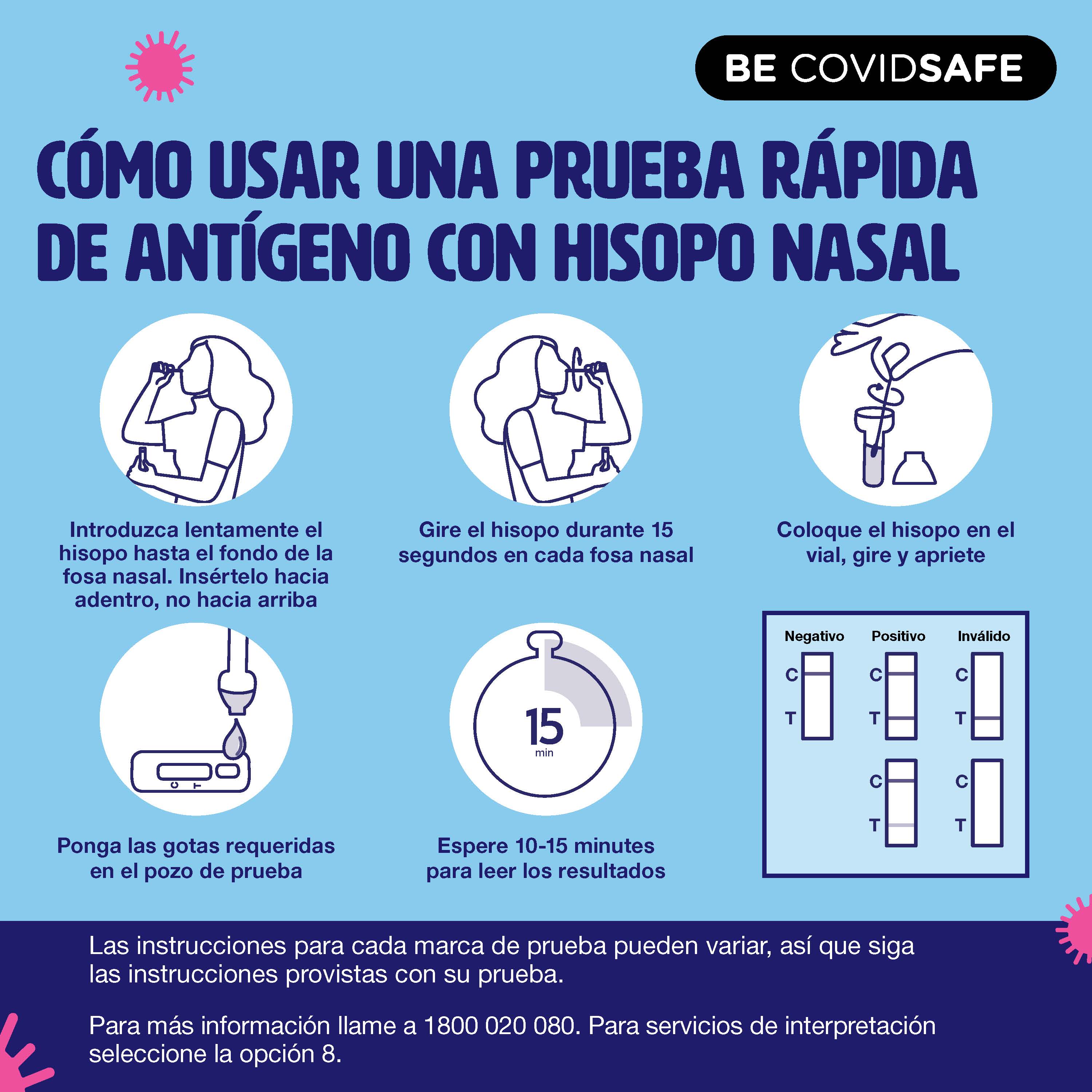 Coronavirus (COVID-19) – Social – CÓMO USAR UNA PRUEBA RÁPIDA DE ANTÍGENO CON HISOPO NASAL (Nasal swab RAT) 