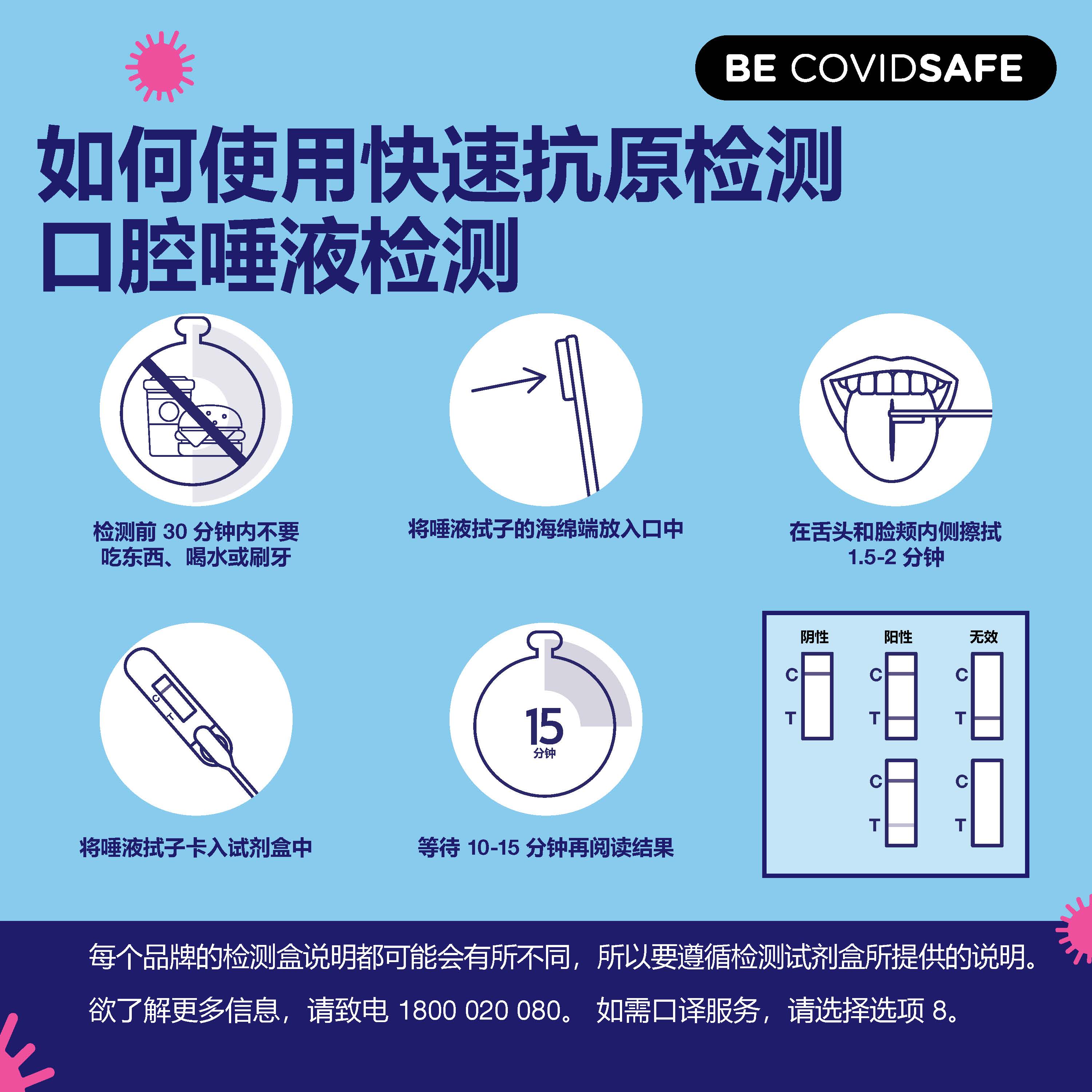 Coronavirus (COVID-19) – Social – Chinese (Simplified) 如何使用快速抗原检测 口腔唾液检测 (Rapid antigen oral saliva test)