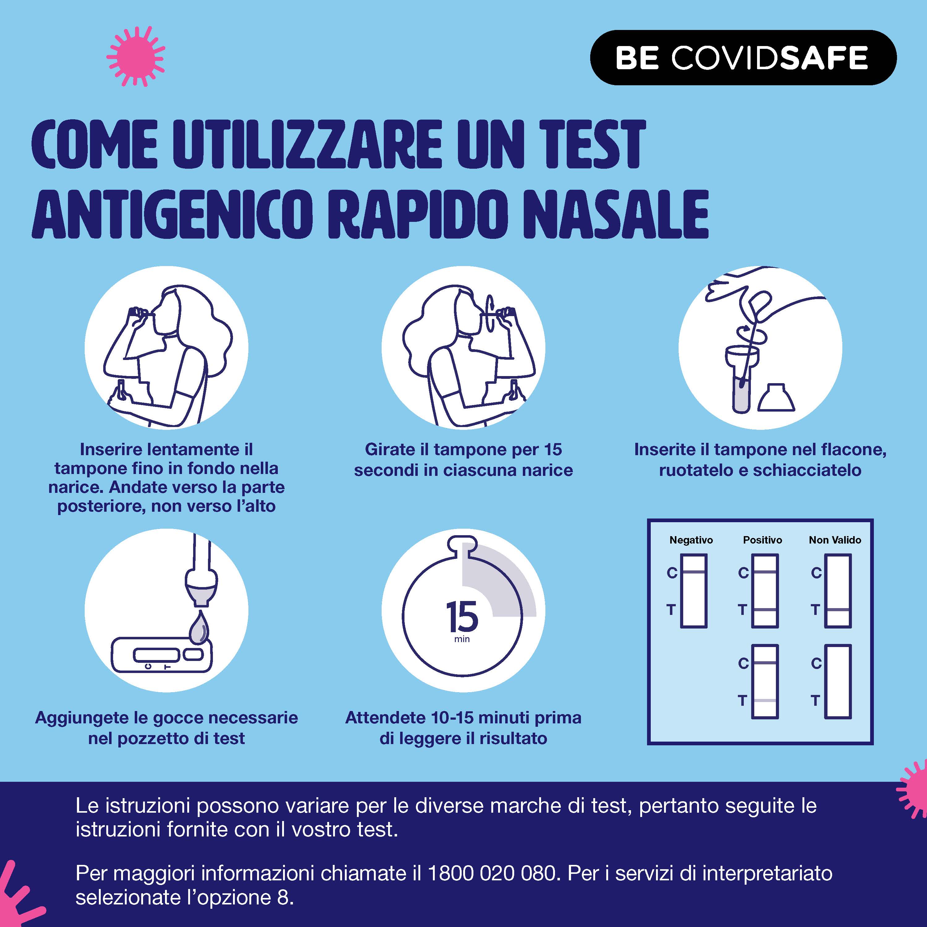 Coronavirus (COVID-19) – Social – COME UTILIZZARE UN TEST ANTIGENICO RAPIDO NASALE (Nasal swab RAT)