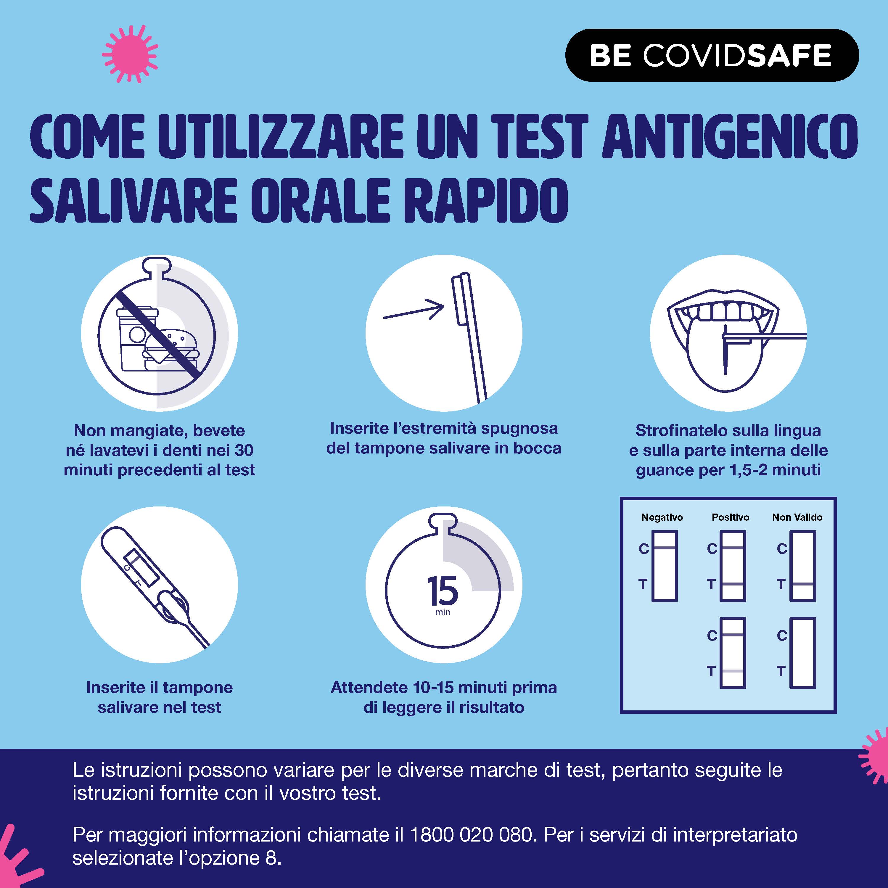 Coronavirus (COVID-19) – Social – COME UTILIZZARE UN TEST ANTIGENICO SALIVARE ORALE RAPIDO (Rapid antigen oral saliva test)