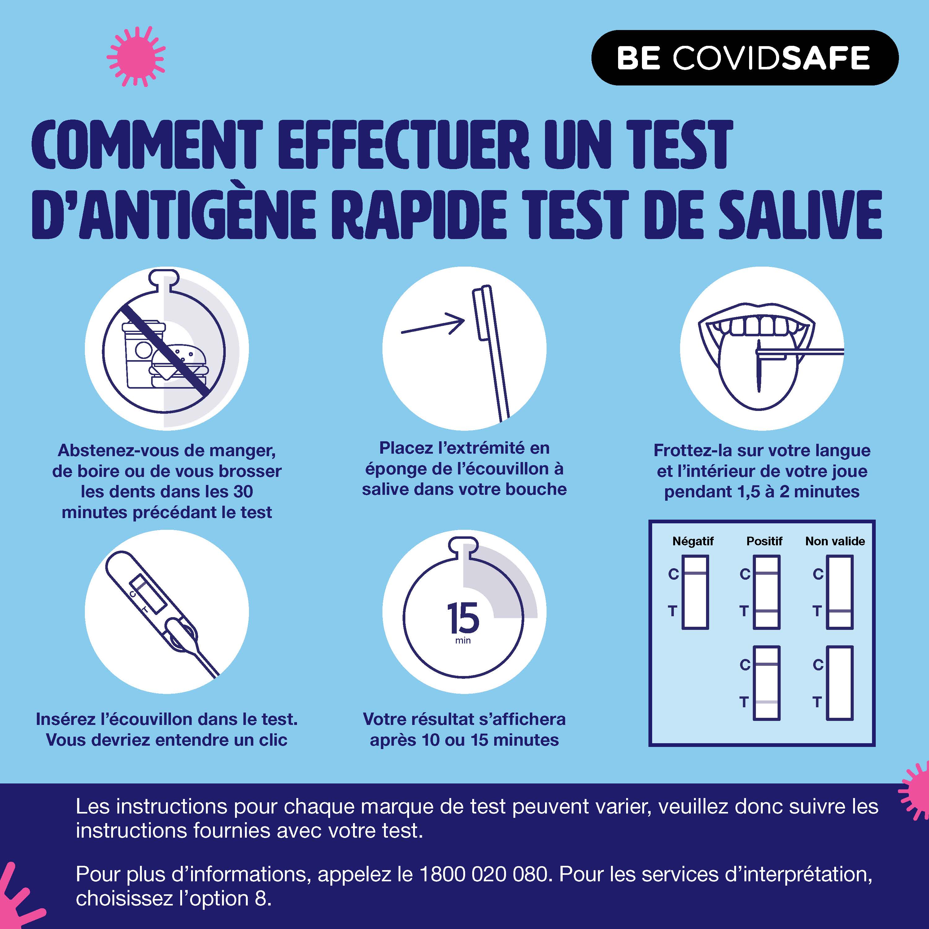 Coronavirus (COVID-19) – Social – COMMENT EFFECTUER UN TEST D'ANTIGÈNE RAPIDE TEST DE SALIVE  (Rapid antigen oral saliva test)