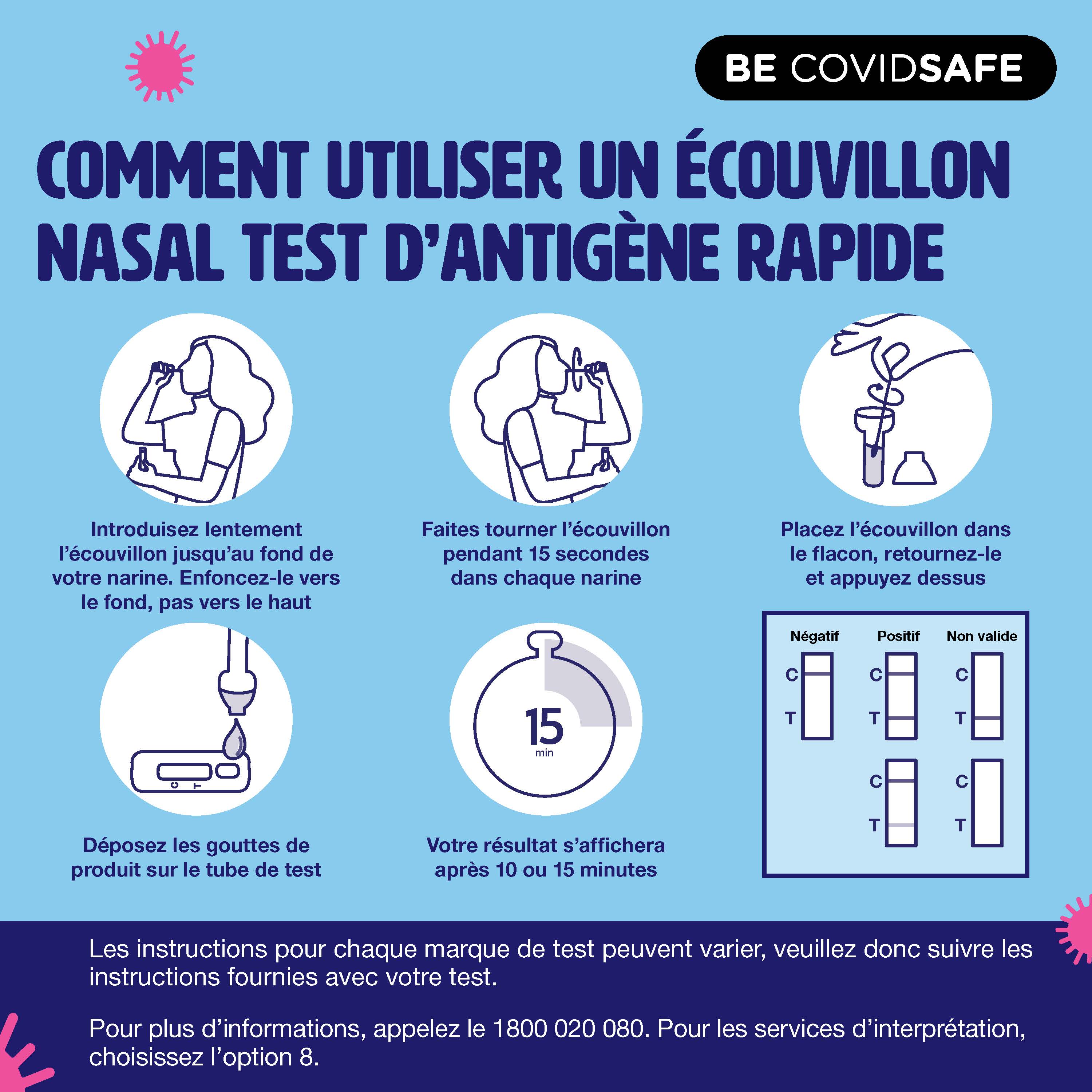 Coronavirus (COVID-19) – Social – COMMENT UTILISER UN ÉCOUVILLON NASAL TEST D'ANTIGÈNE RAPIDE (Nasal swab RAT)