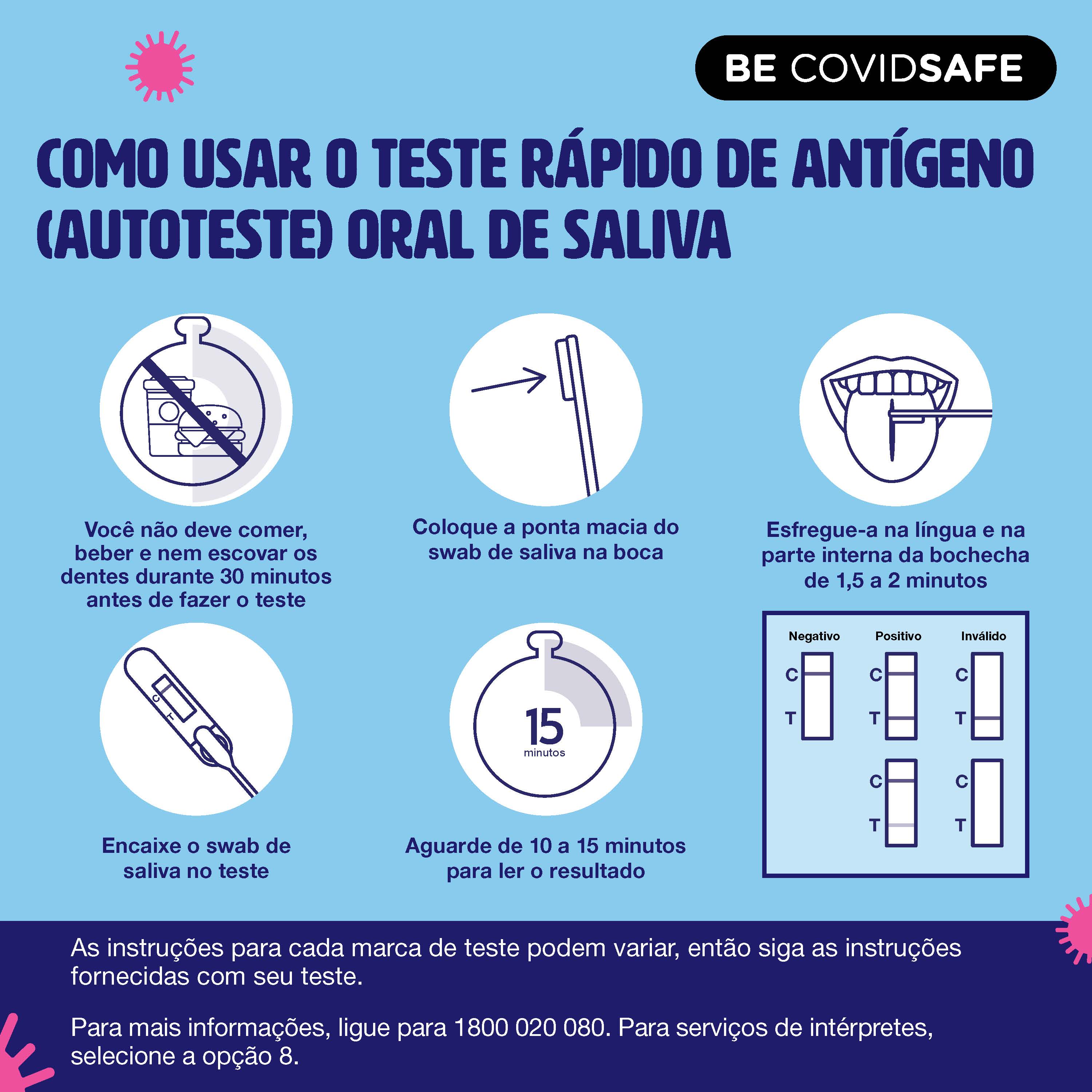 Coronavirus (COVID-19) – Social – COMO USAR O TESTE RÁPIDO DE ANTÍGENO (AUTOTESTE) ORAL DE SALIVA (Rapid antigen oral saliva test)