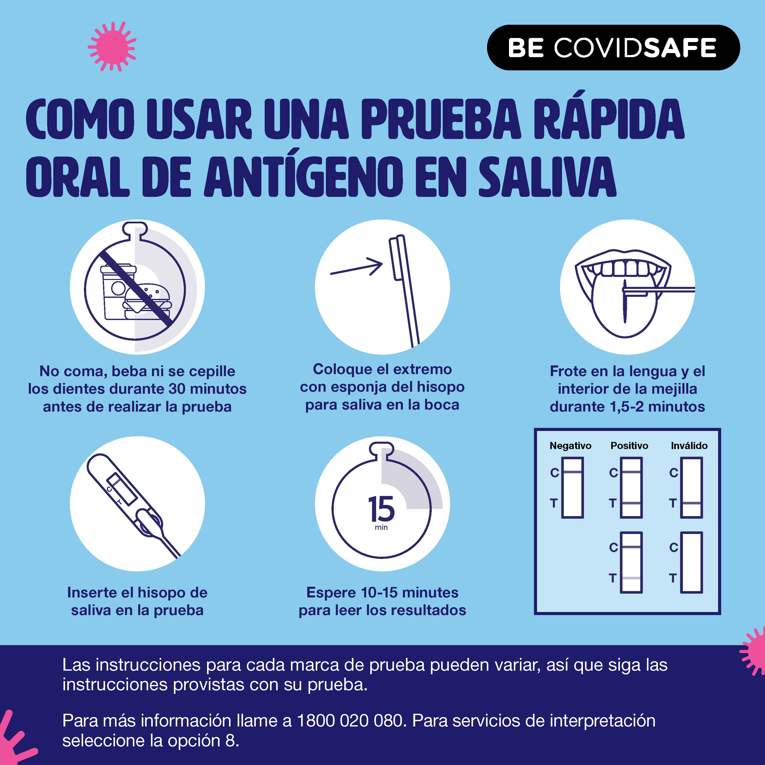 Coronavirus (COVID-19) – Social – COMO USAR UNA PRUEBA RÁPIDA ORAL DE ANTÍGENO EN SALIVA (Rapid antigen oral saliva test)
