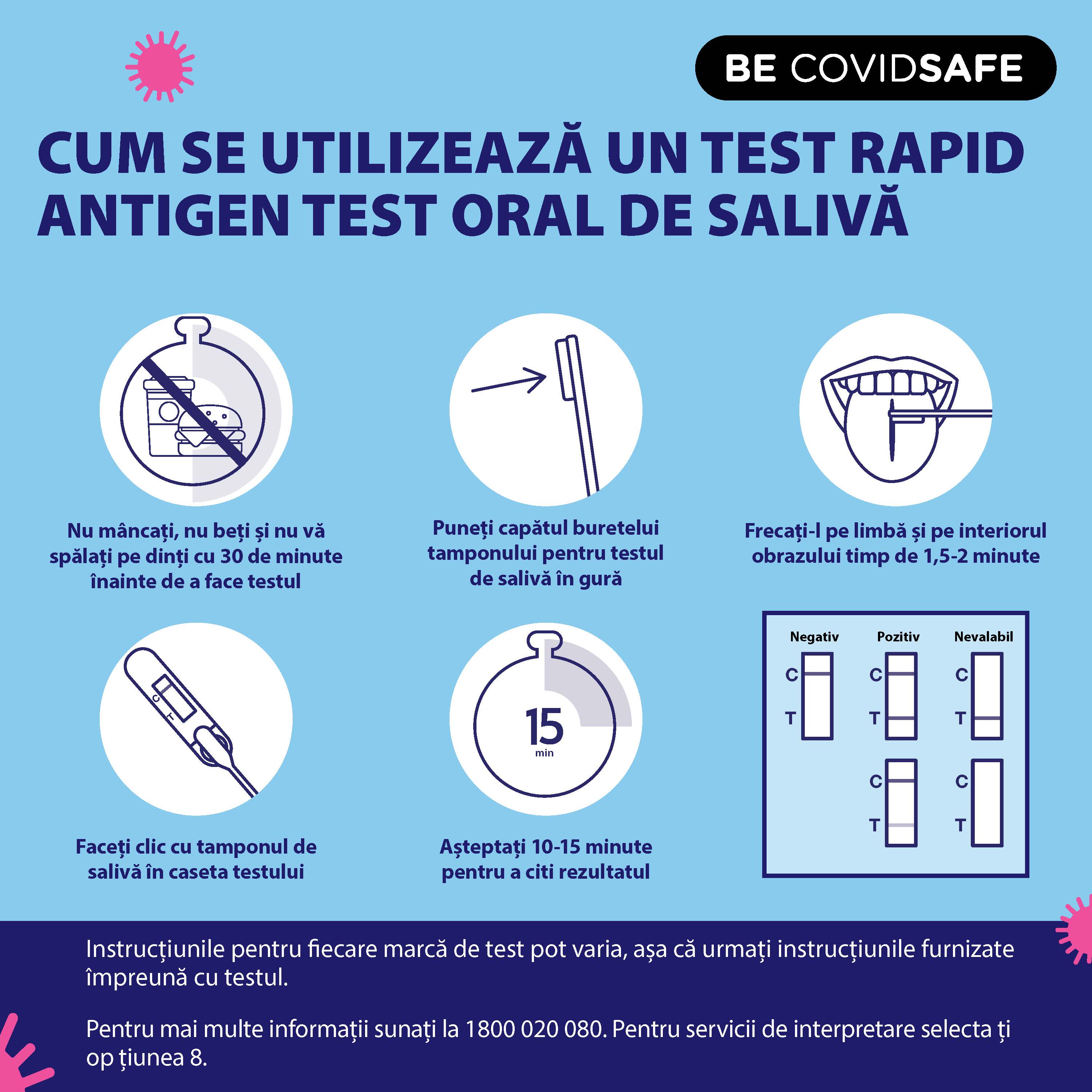 Coronavirus (COVID-19) – Social – CUM SE UTILIZEAZĂ UN TEST RAPID ANTIGEN TEST ORAL DE SALIVĂ (Rapid antigen oral saliva test)