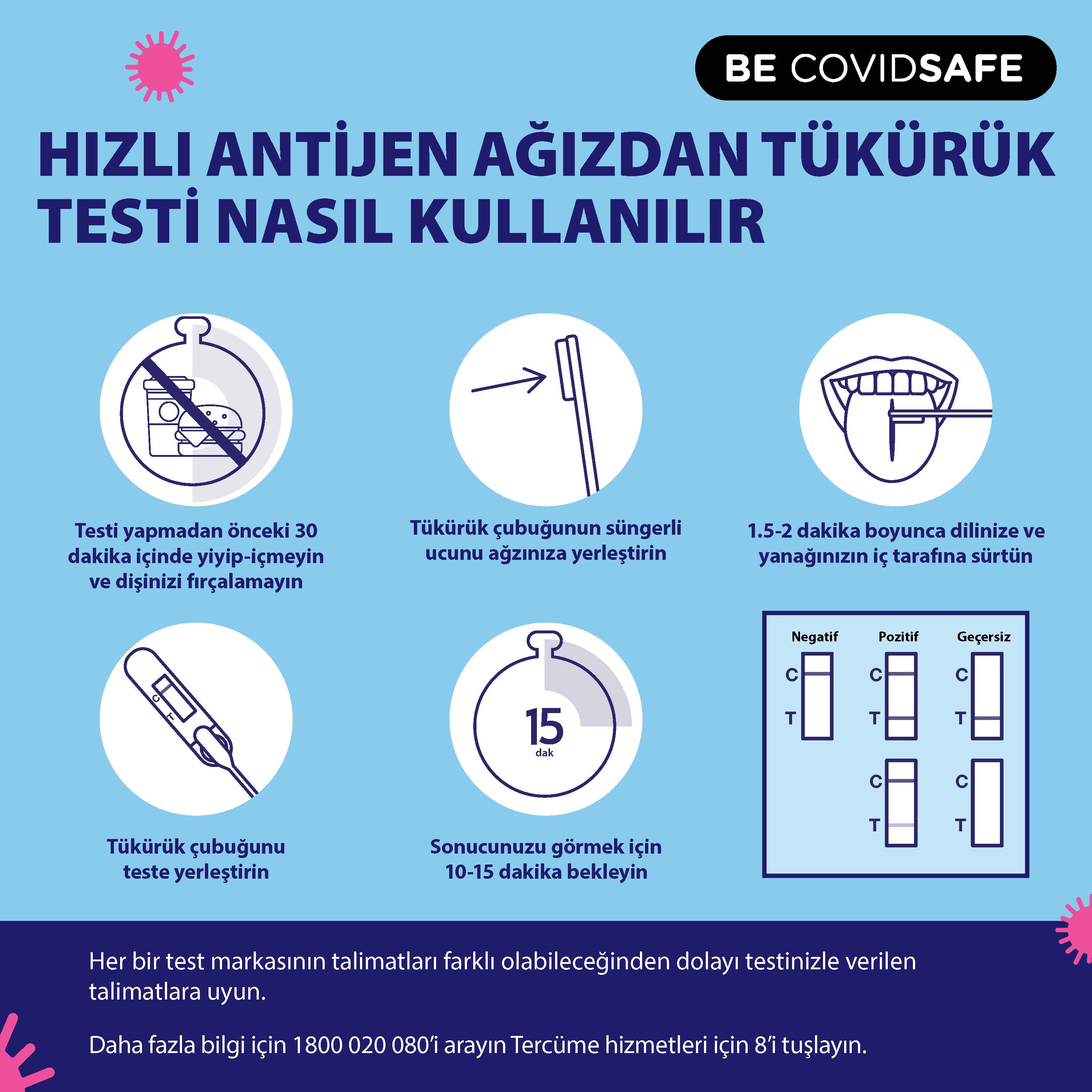 Coronavirus (COVID-19) – Social – HIZLI ANTİJEN AĞIZDAN TÜKÜRÜK TESTİ NASIL KULLANILIR (Rapid antigen oral saliva test)