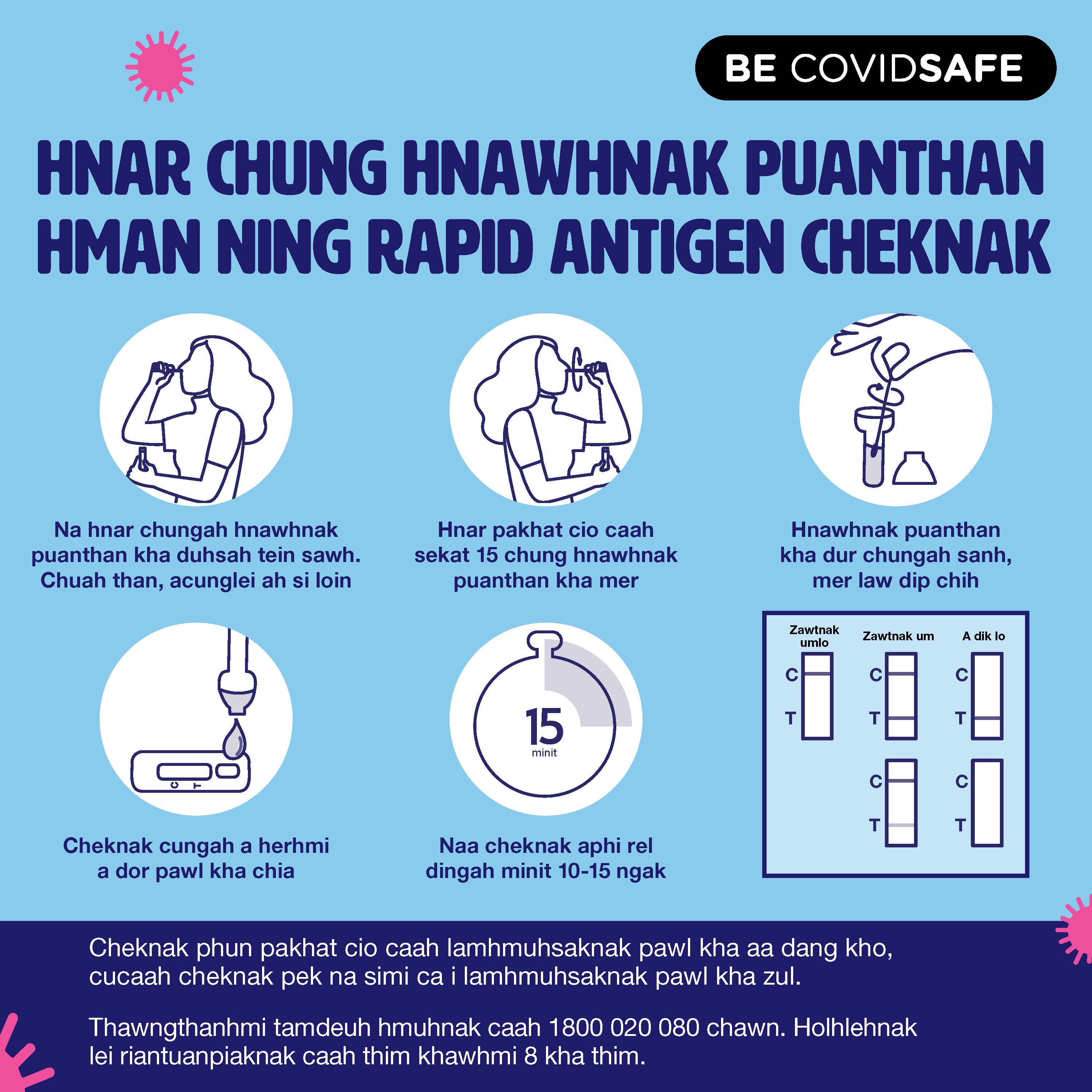 Coronavirus (COVID-19) – Social – HNAR CHUNG HNAWHNAK PUANTHAN HMAN NING RAPID ANTIGEN CHEKNAK (Nasal swab RAT)