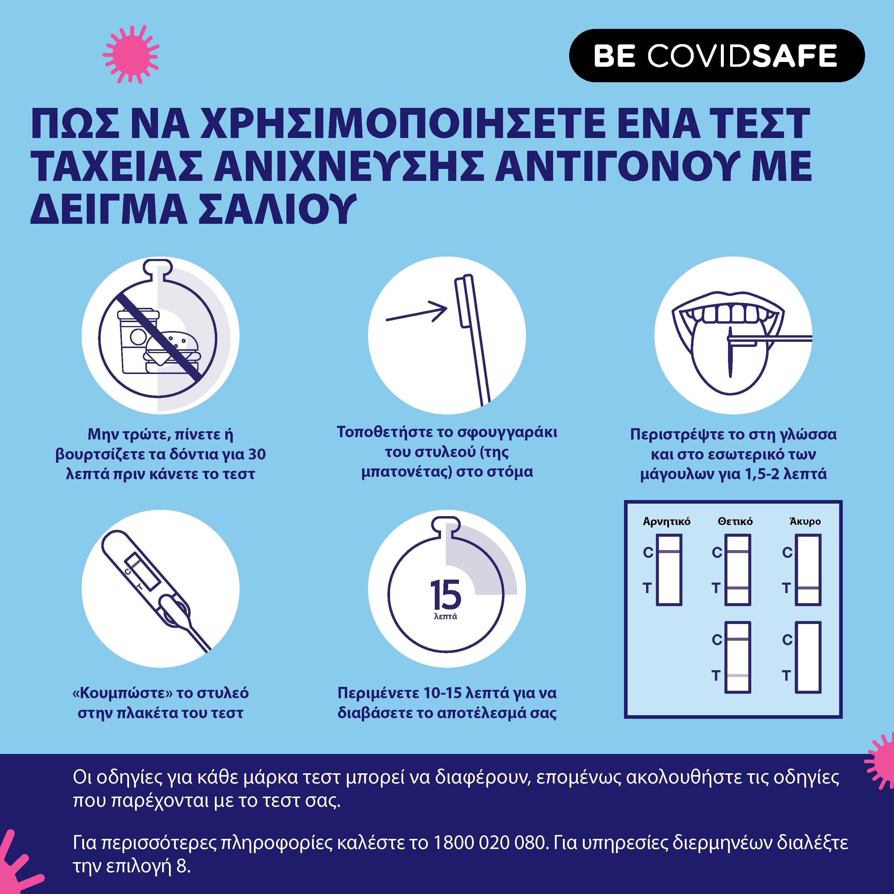 Coronavirus (COVID-19) – Social – ΠΩΣ ΝΑ ΧΡΗΣΙΜΟΠΟΙΗΣΕΤΕ ΕΝΑ ΤΕΣΤ ΤΑΧΕΙΑΣ ΑΝIΧΝΕΥΣΗΣ ΑΝΤΙΓΟΝΟΥ ΜΕ ΔΕΙΓΜΑ ΣΑΛΙΟΥ (Rapid antigen oral saliva test)