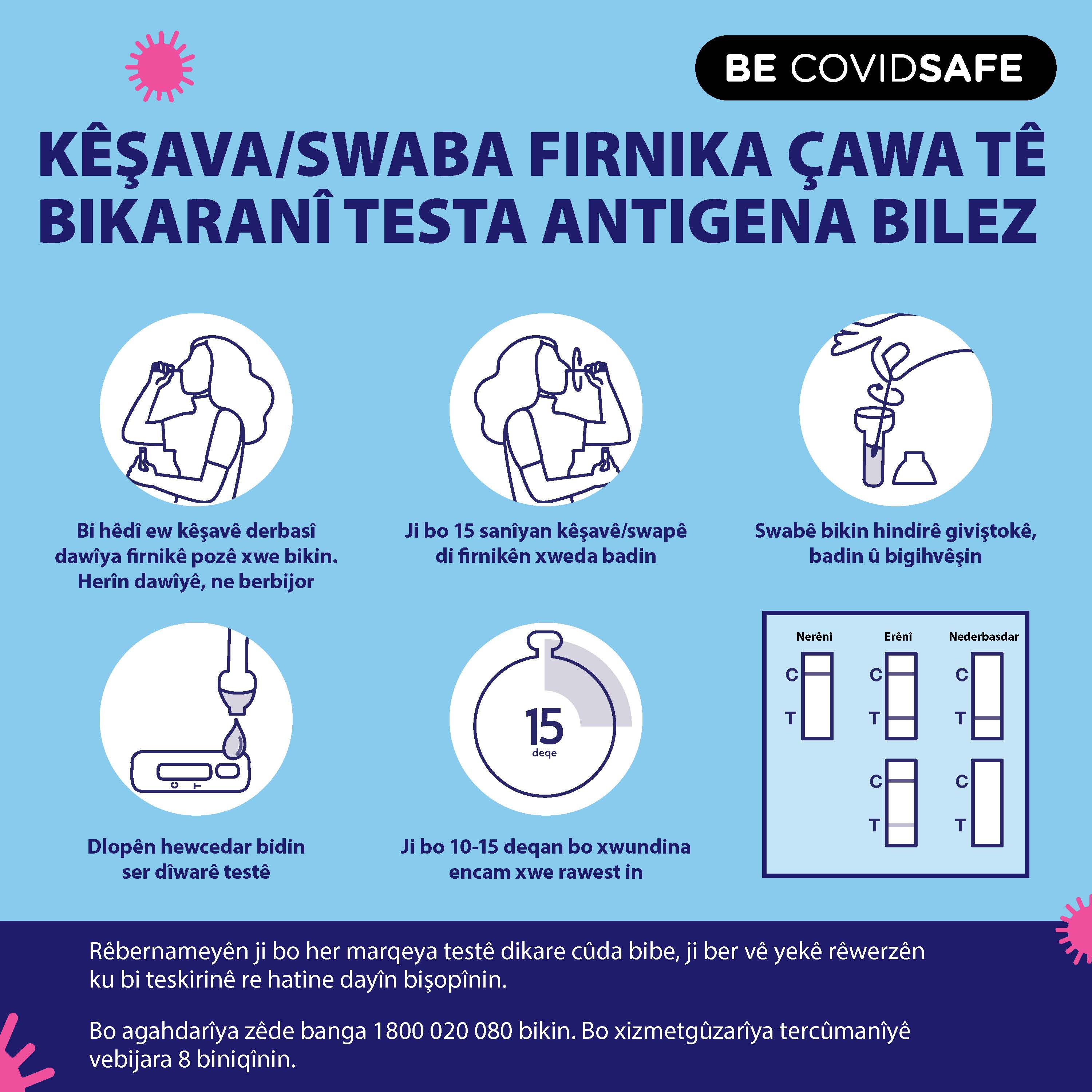 Coronavirus (COVID-19) – Social – KÊŞAVA/SWABA FIRNIKA ÇAWA TÊ BIKARANÎ TESTA ANTIGENA BILEZ (Nasal swab RAT)