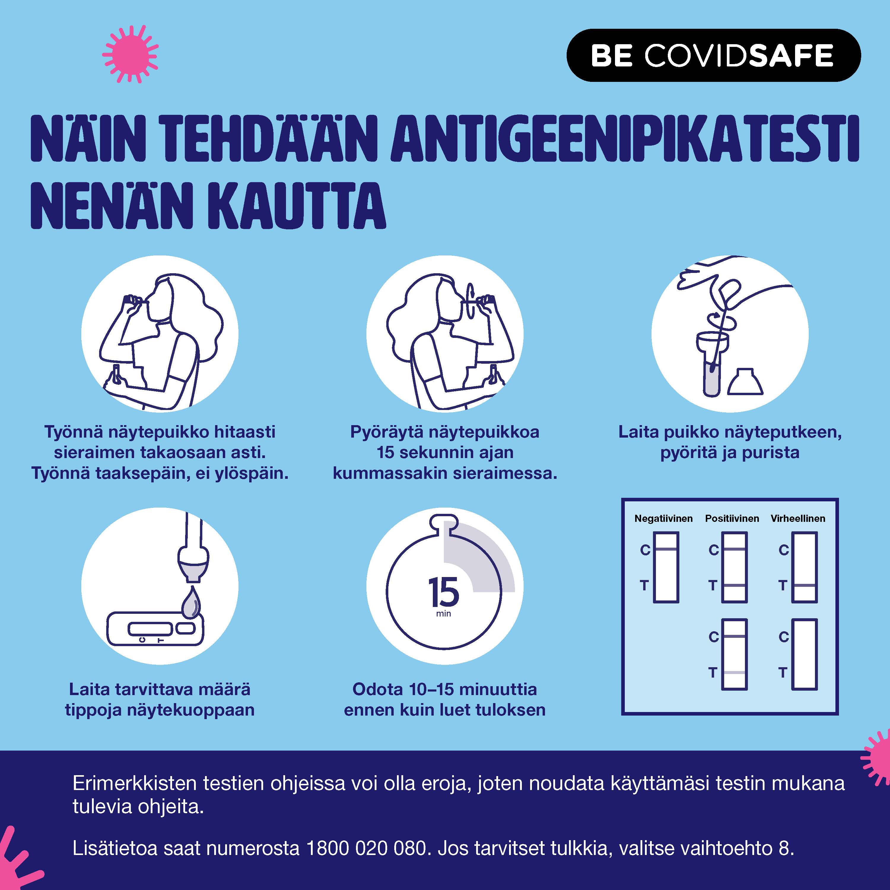 Coronavirus (COVID-19) – Social – NÄIN TEHDÄÄN ANTIGEENIPIKATESTI NENÄN KAUTTA (Nasal swab RAT)