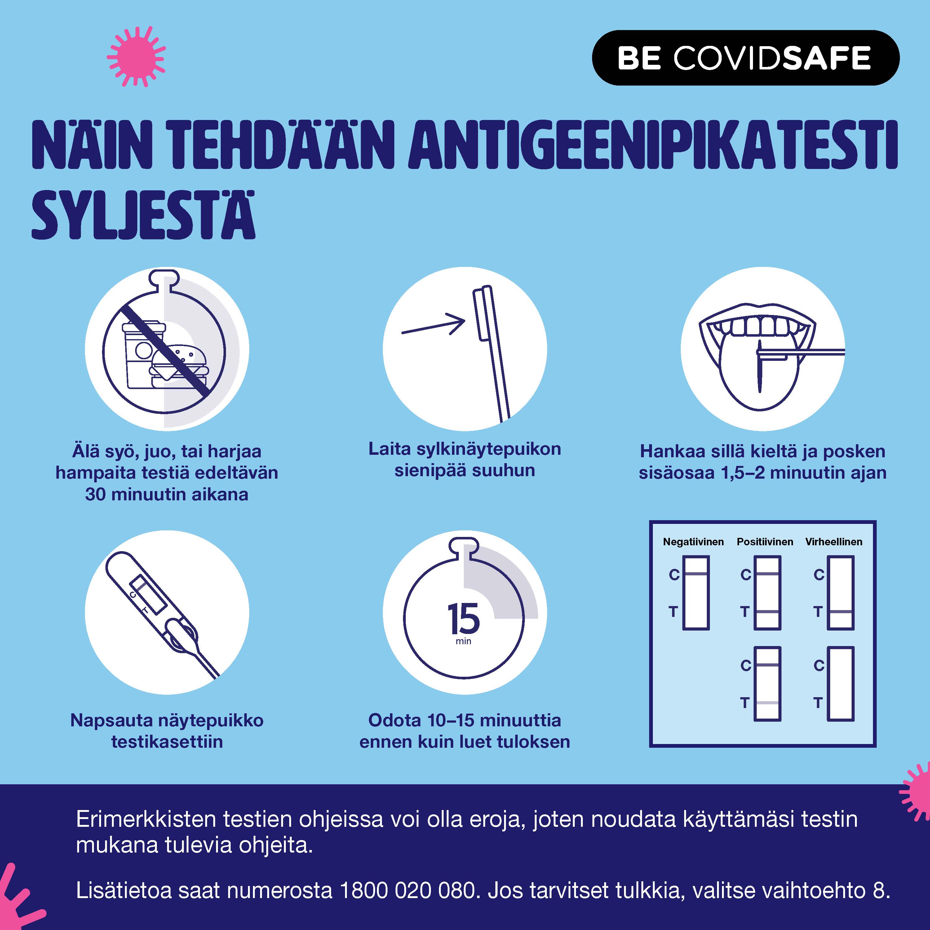 Coronavirus (COVID-19) – Social – NÄIN TEHDÄÄN ANTIGEENIPIKATESTI SYLJESTÄ (Rapid antigen oral saliva test)