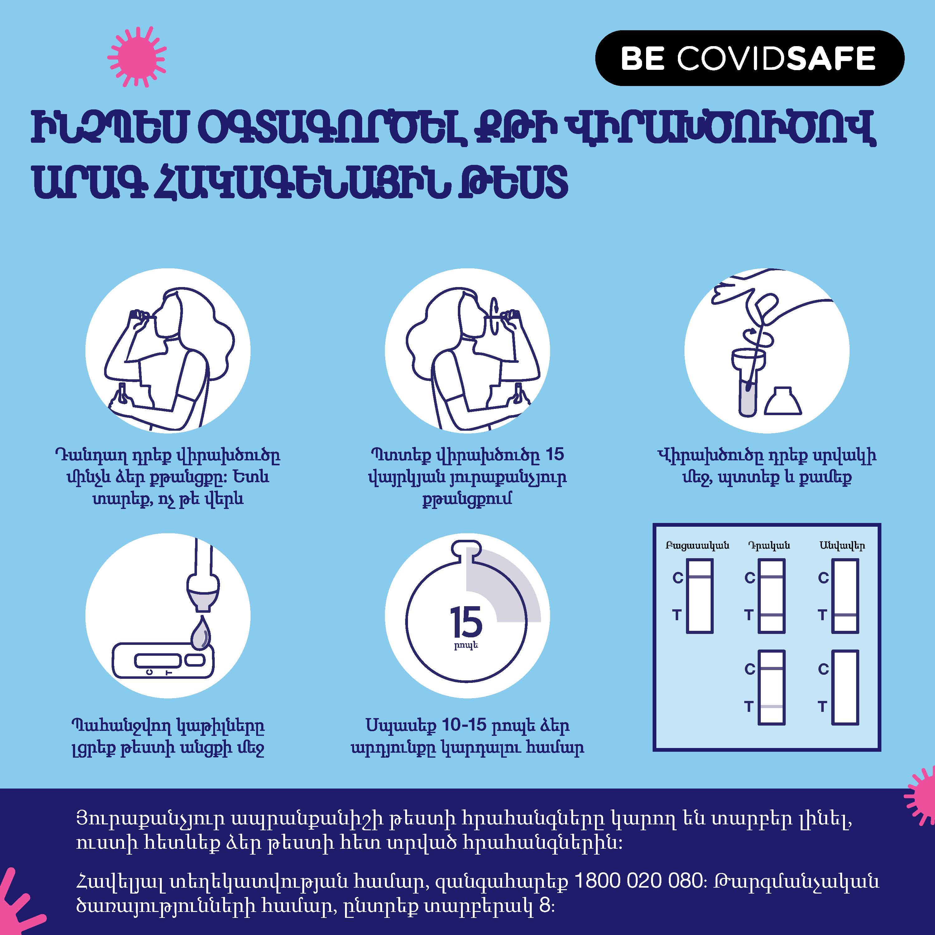 Coronavirus (COVID-19) – Social – ԻՆՉՊԵՍ ՕԳՏԱԳՈՐԾԵԼ ՔԹԻ ՎԻՐԱԽԾՈՒԾՈՎ ԱՐԱԳ ՀԱԿԱԳԵՆԱՅԻՆ ԹԵՍՏ (Nasal swab RAT)