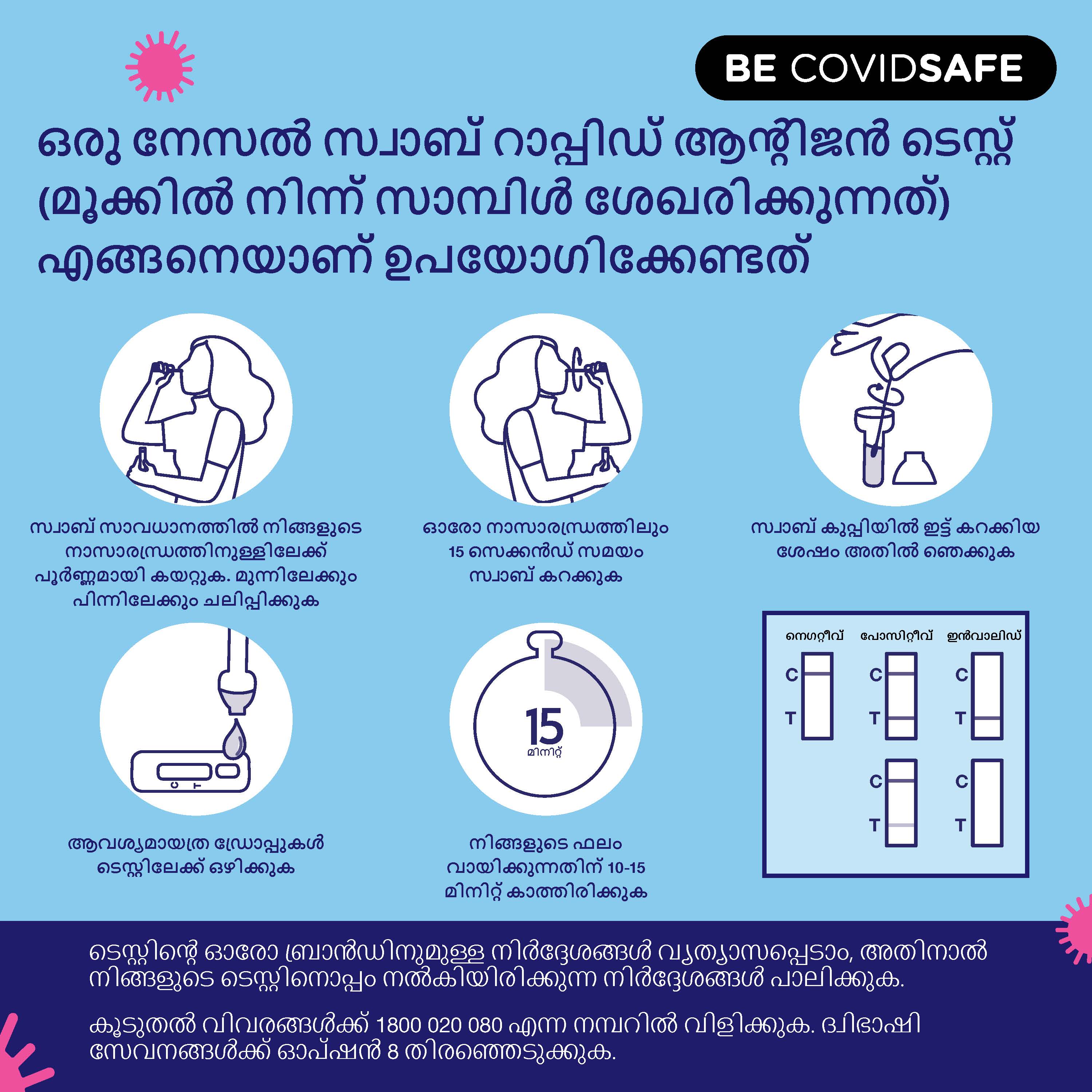 Coronavirus (COVID-19) – Social – ഒരു നേസൽ സ്വാബ് (മൂക്കിൽ നിന്ന് സാമ്പിൾ ശേഖരിക്കുന്നത്) എങ്ങനെയാണ് ഉപയോഗിക്കേണ്ടത് റാപ്പിഡ് ആന്‍റിജൻ ടെസ്റ്റ് (Nasal swab RAT)