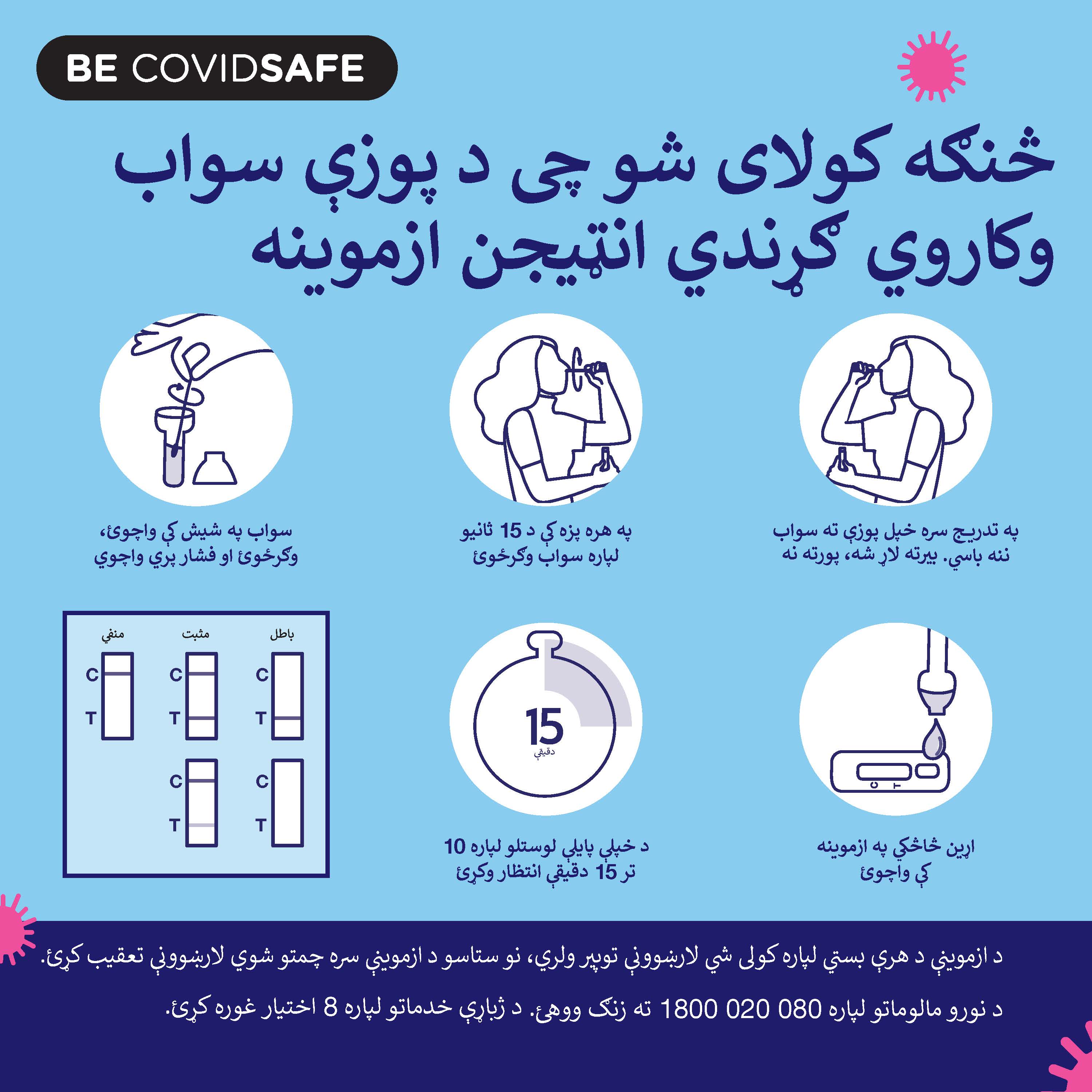 Coronavirus (COVID-19) – Social – څنګه کولای شو چی د پوزې سواب وکاروي ګړندي انټيجن ازموینه (Nasal swab RAT)