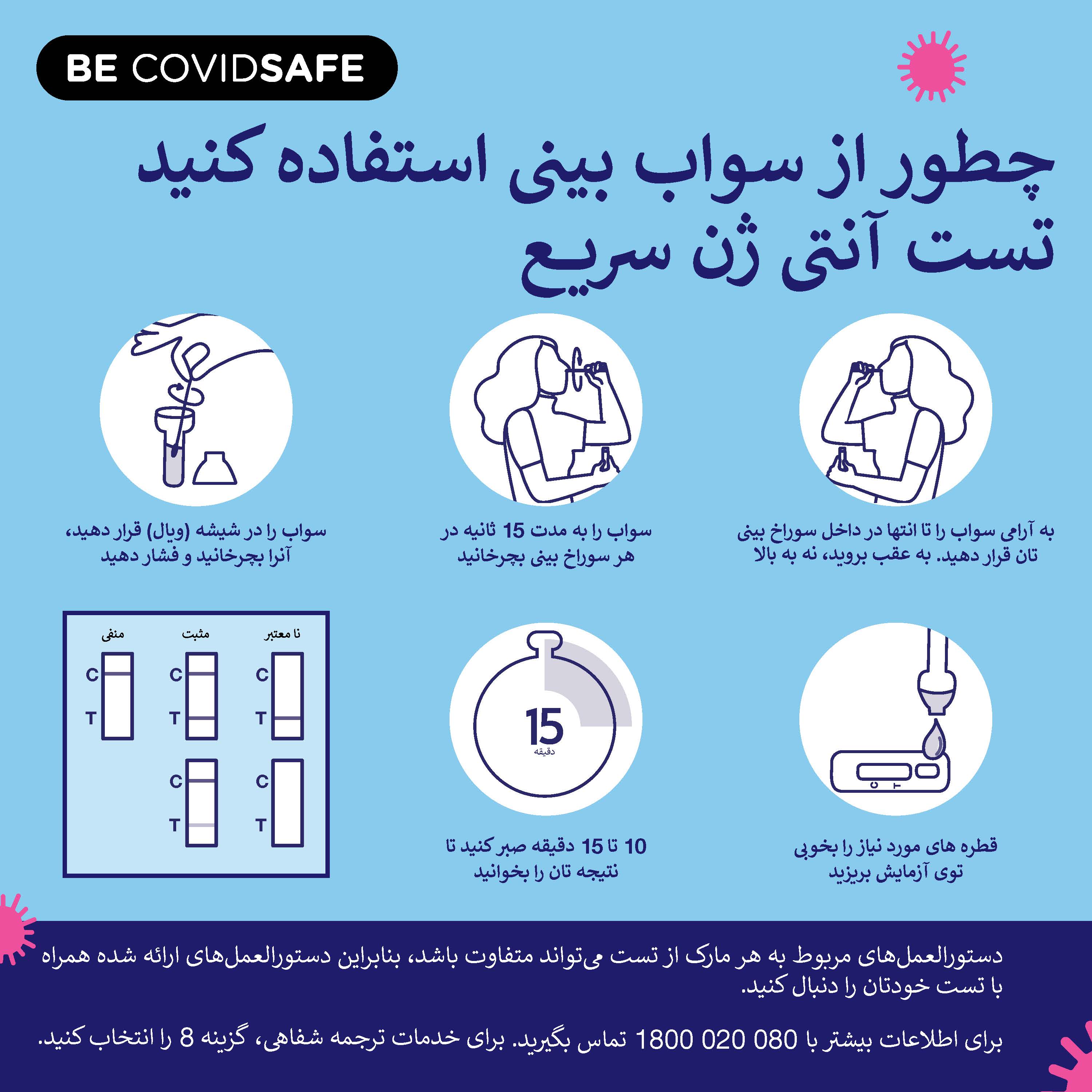 Coronavirus (COVID-19) – Social – چطور از سواب بینی استفاده کنید تست آنتی ژن سریع (Nasal swab RAT)