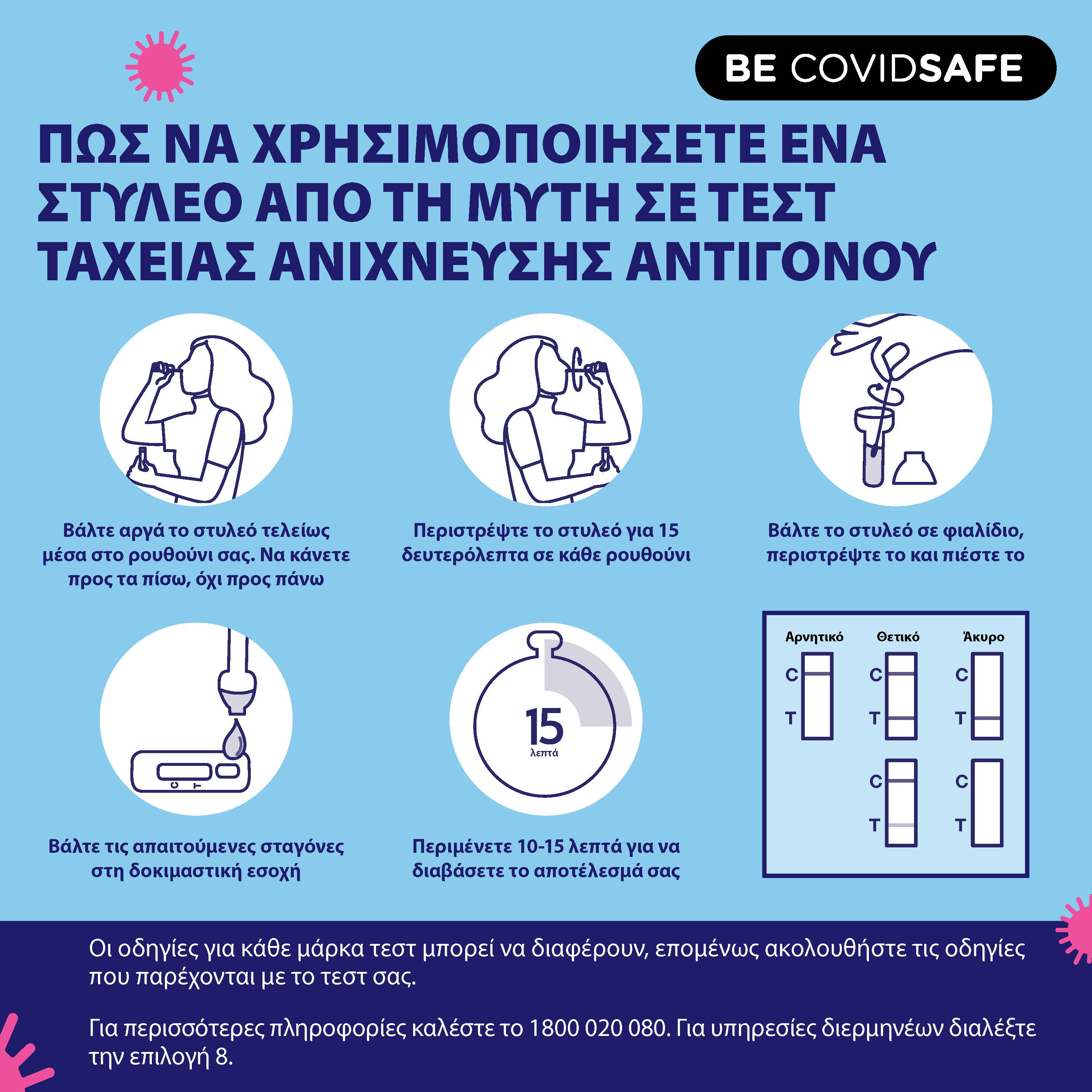 Coronavirus (COVID-19) – Social – ΠΩΣ ΝΑ ΧΡΗΣΙΜΟΠΟΙΗΣΕΤΕ ΕΝΑ ΣΤΥΛΕΟ ΑΠΟ ΤΗ ΜΥΤΗ ΣΕ ΤΕΣΤ ΤΑΧΕΙΑΣ ΑΝΙΧΝΕΥΣΗΣ ΑΝΤΙΓΟΝΟΥ (Nasal swab RAT)