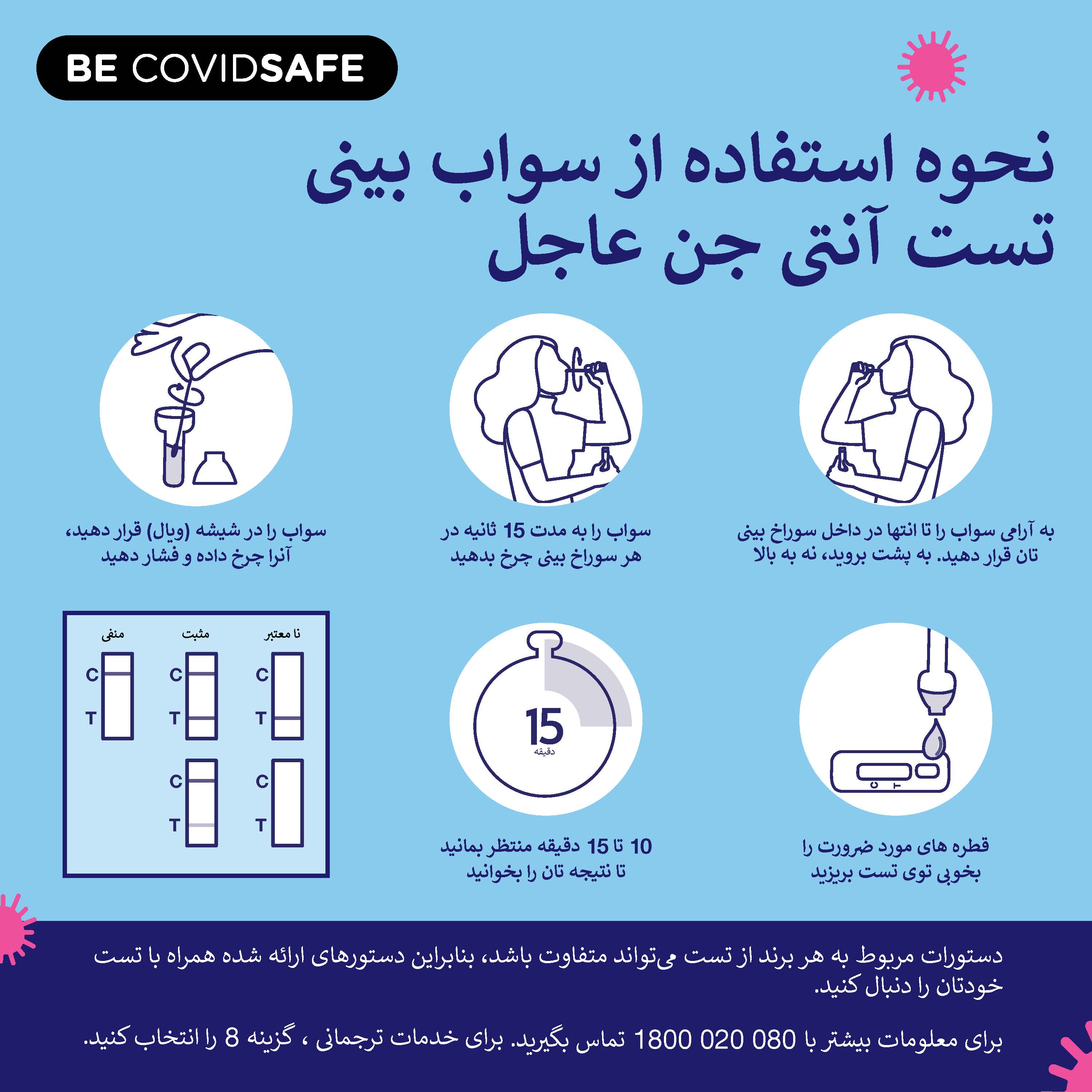 Coronavirus (COVID-19) – Social – نحوه استفاده از سواب بینی تست آنتی جن عاجل (Nasal swab RAT)