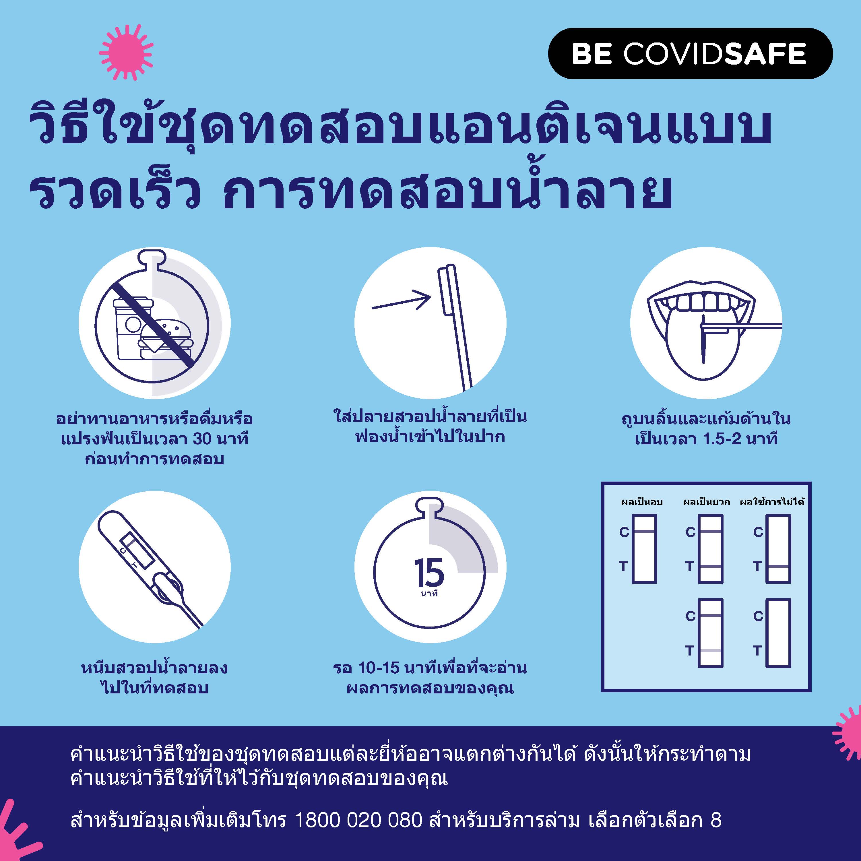 Coronavirus (COVID-19) – Social – วิธีใข้ชุดทดสอบแอนติเจนแบบรวดเร็ว การทดสอบน้ำลาย (Rapid antigen oral saliva test)