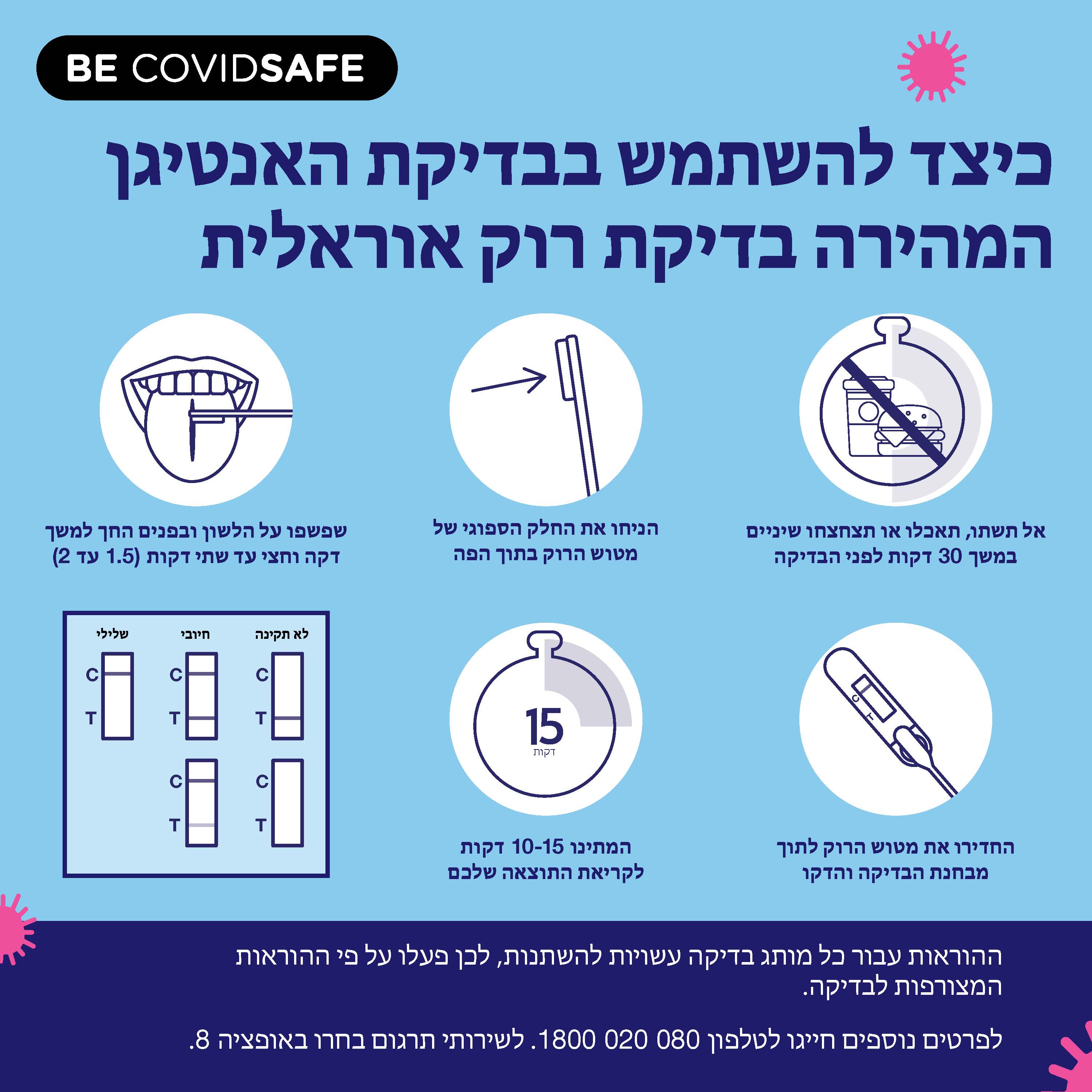 Coronavirus (COVID-19) – Social – כיצד להשתמש בבדיקת האנטיגן המהירה בדיקת רוק אוראלית (Rapid antigen oral saliva test)