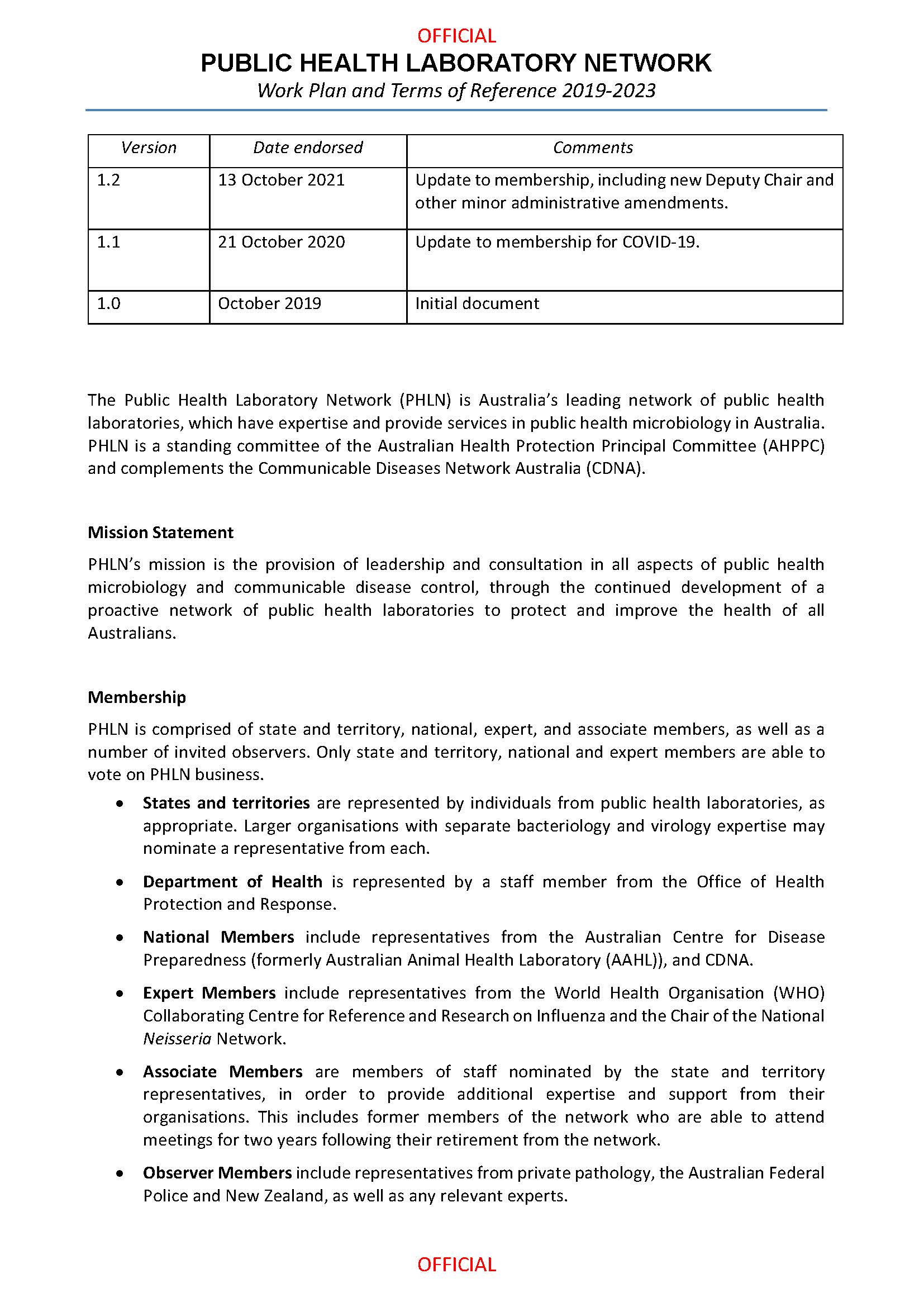 Public Health Laboratory Network – Terms of reference