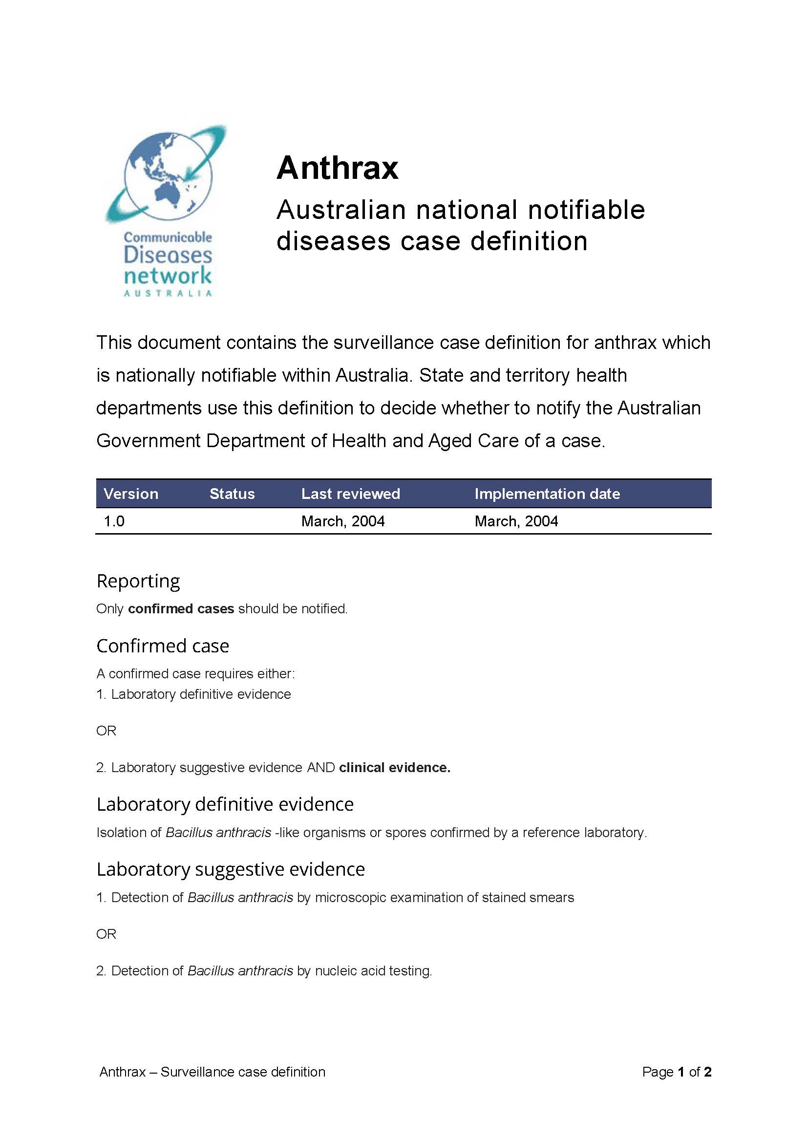 Anthrax – Surveillance case definition
