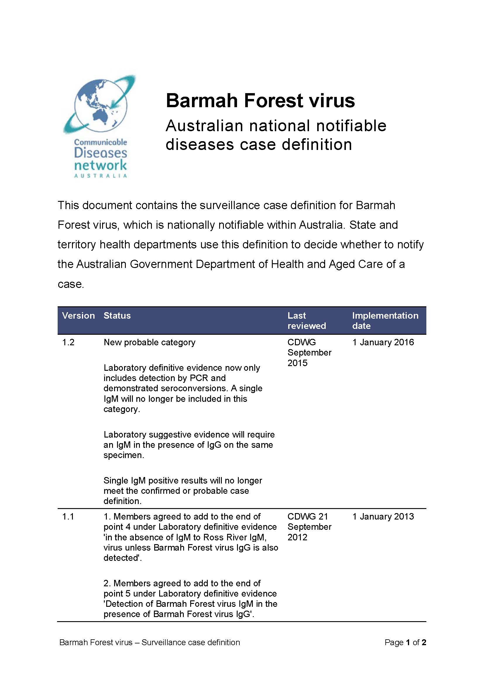 Barmah Forest virus infection – Surveillance case definition