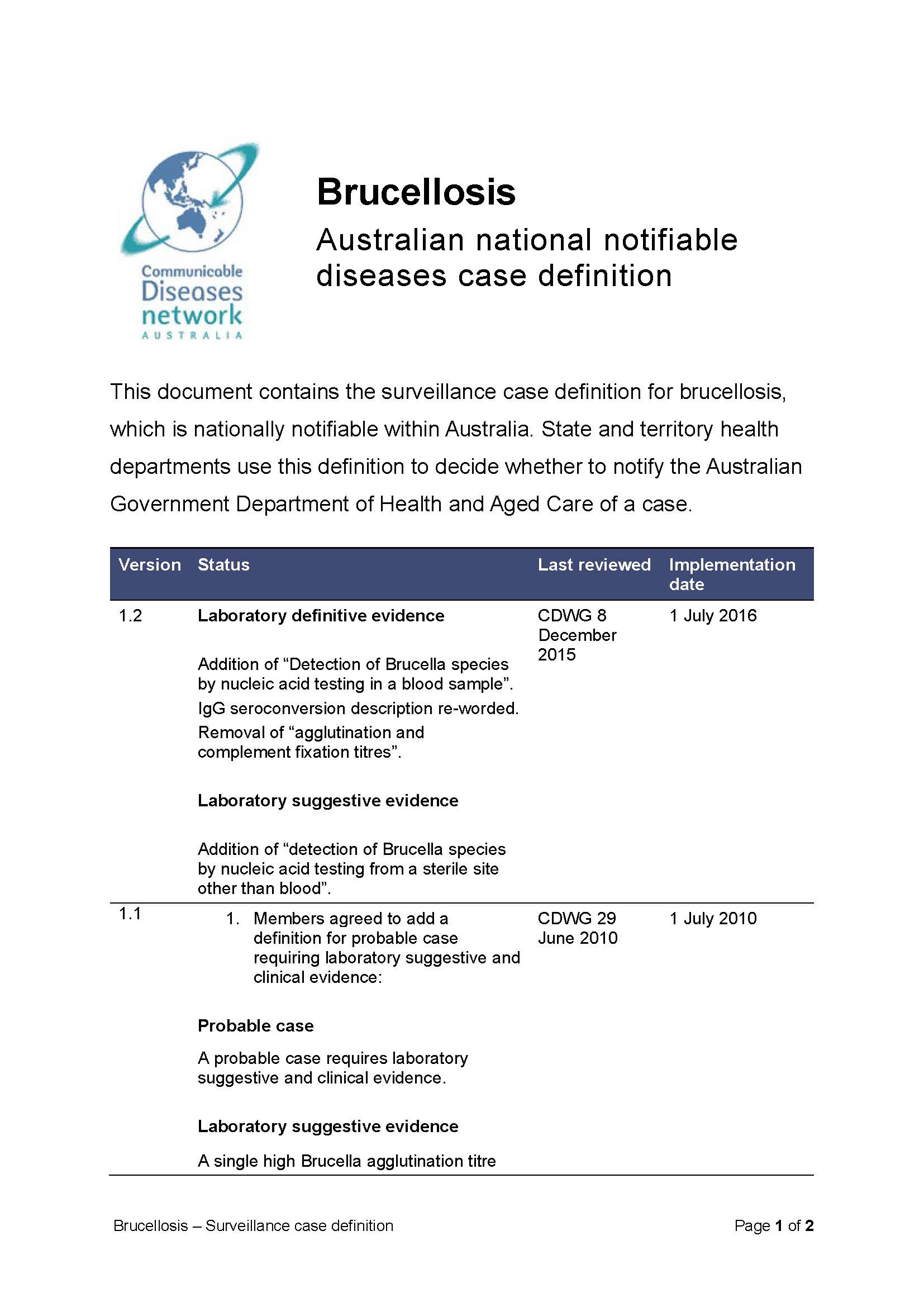 Brucellosis – Surveillance case definition