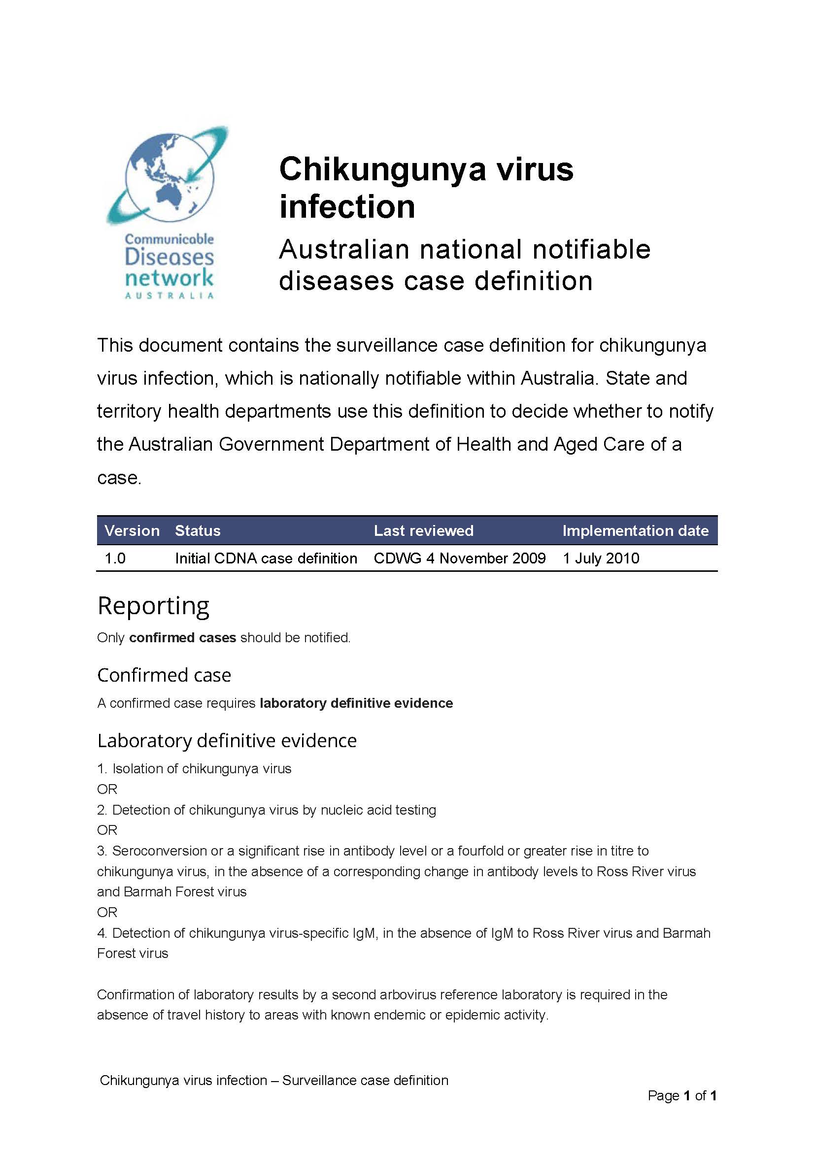 Chikungunya virus infection – Surveillance case definition