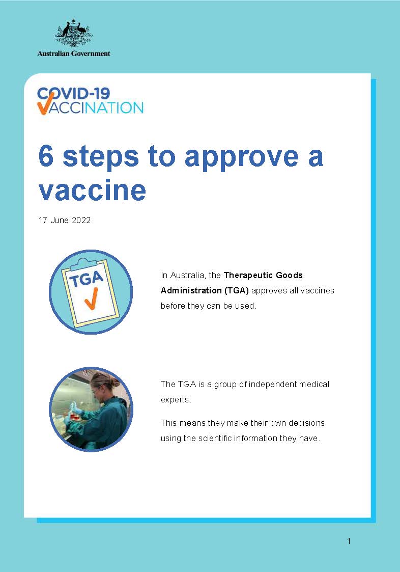 COVID-19 vaccination – Simple information on the 6 steps to approve a vaccine