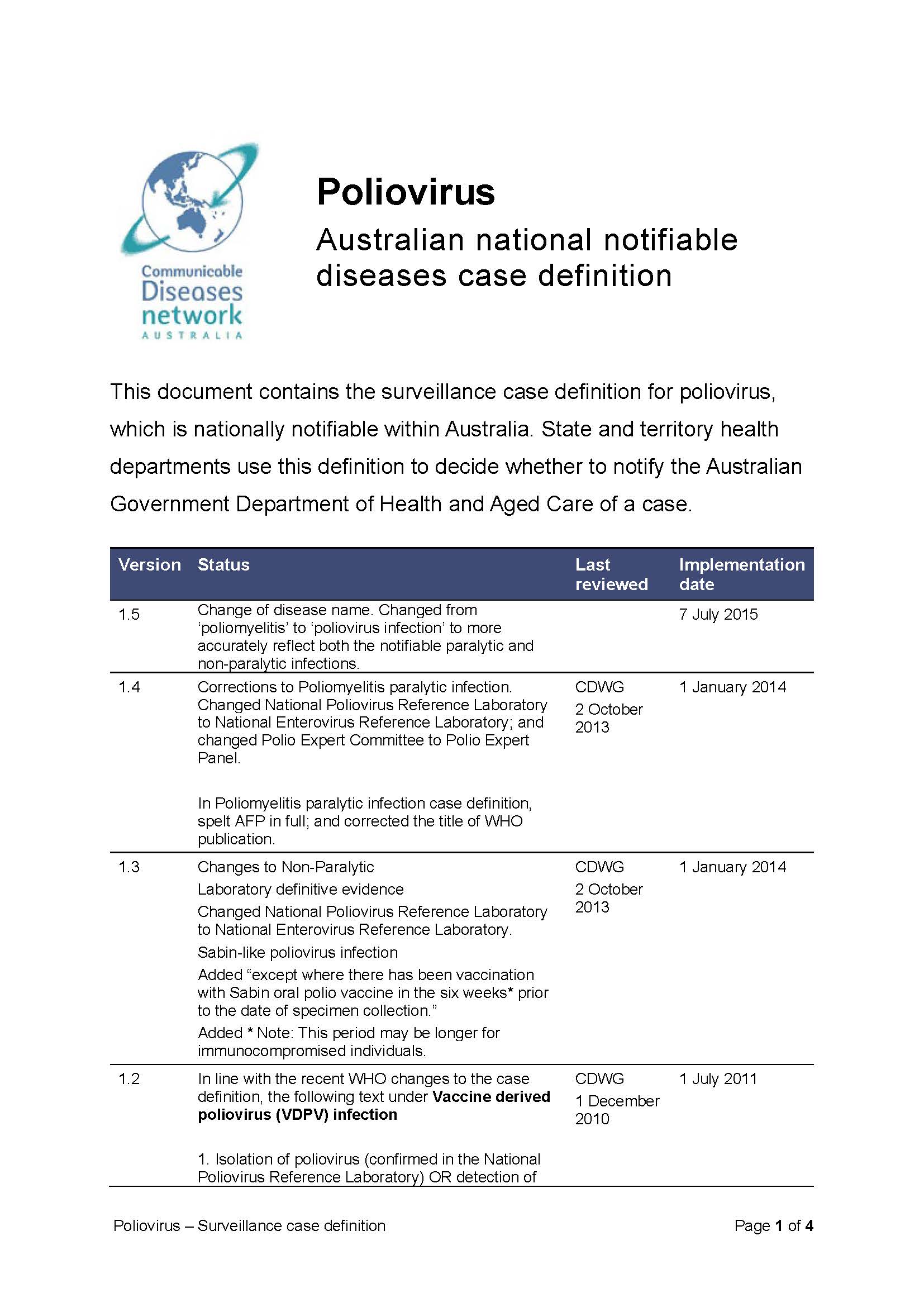 Poliovirus infection – Surveillance case definition