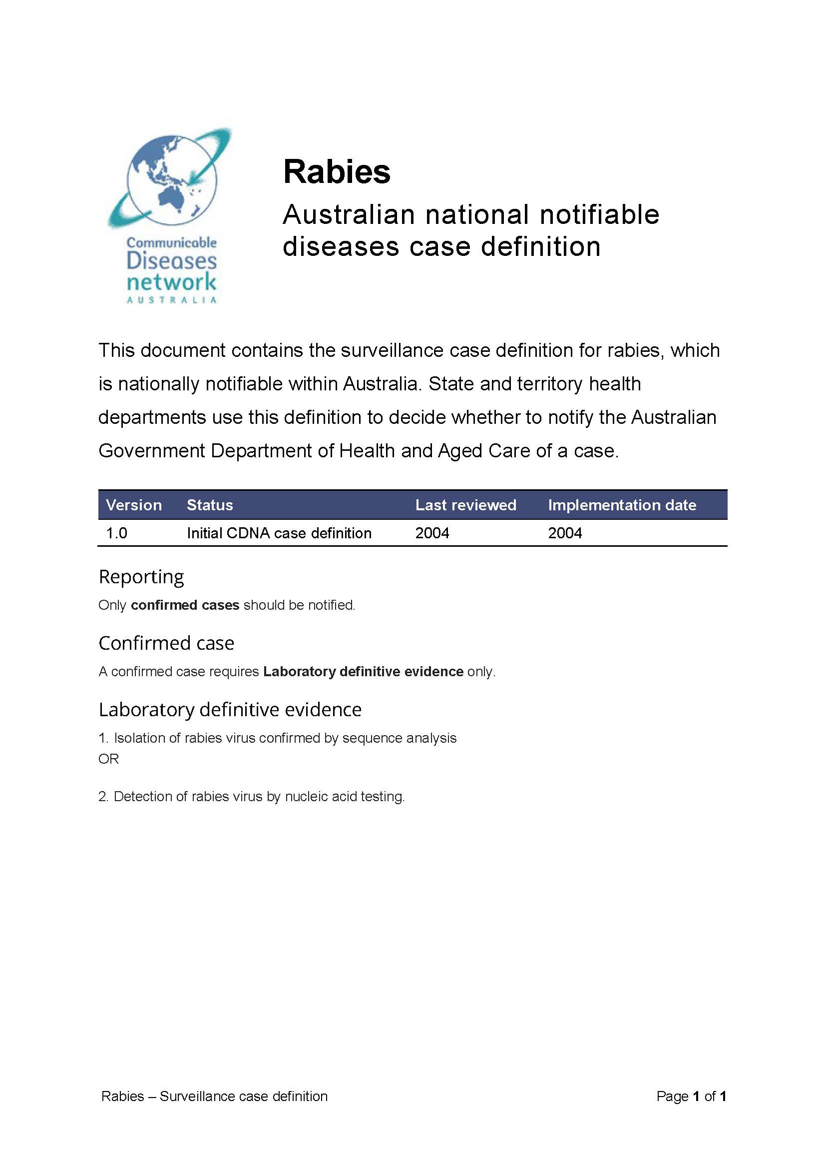 Rabies – Surveillance case definition