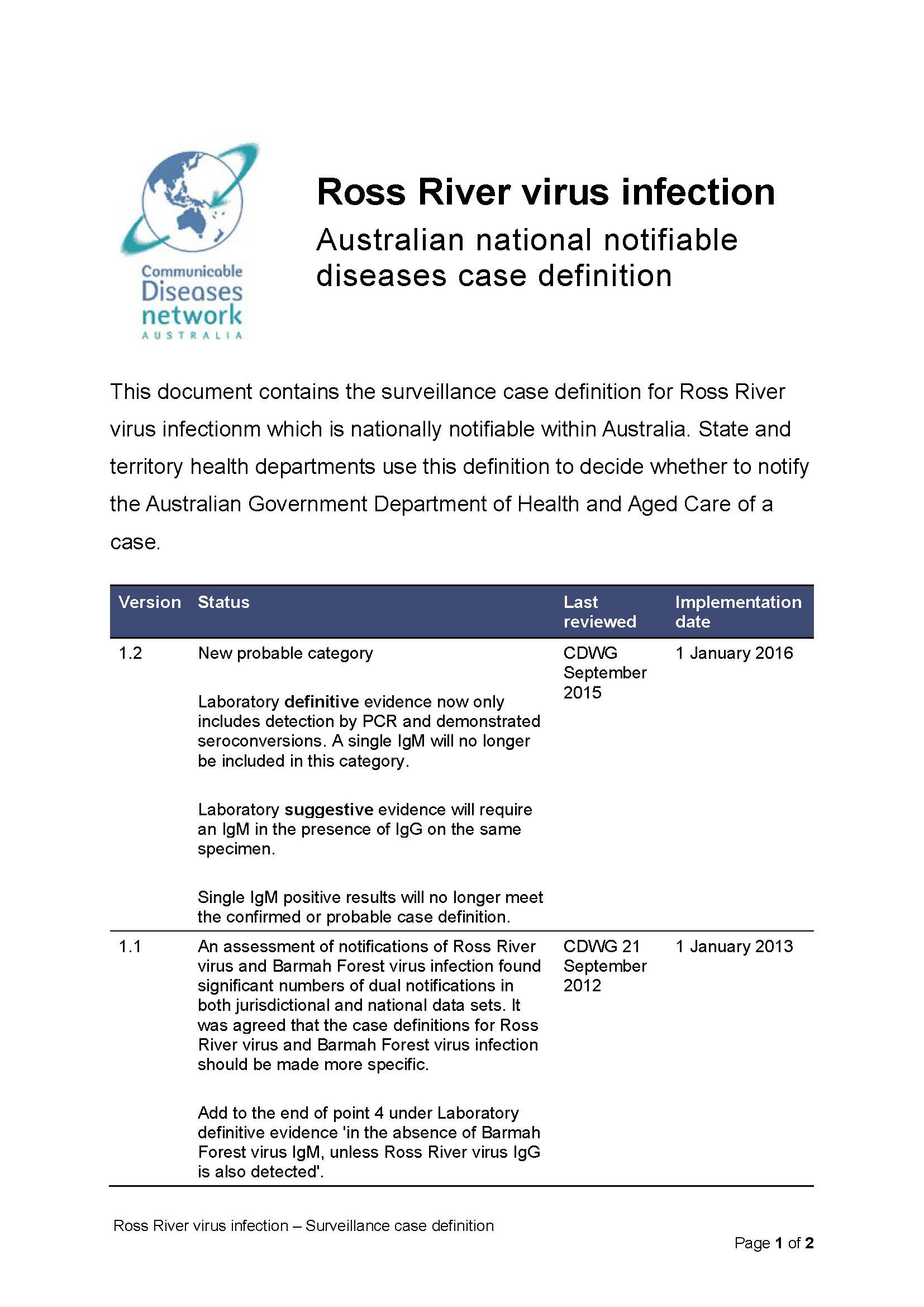 Ross River virus infection – Surveillance case definition