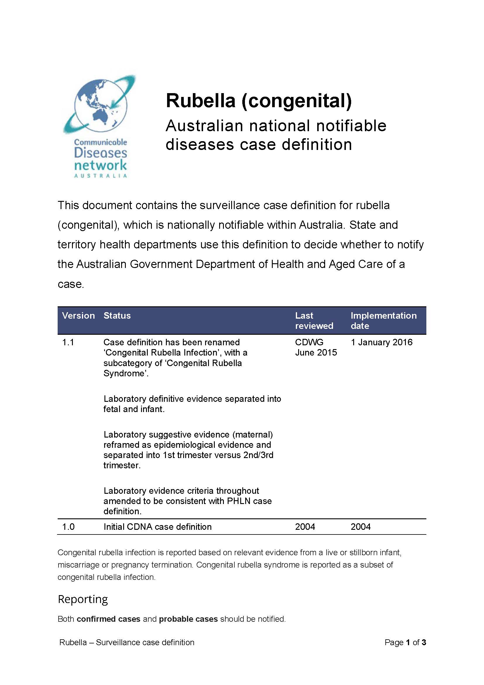 Congenital rubella – Surveillance case definition