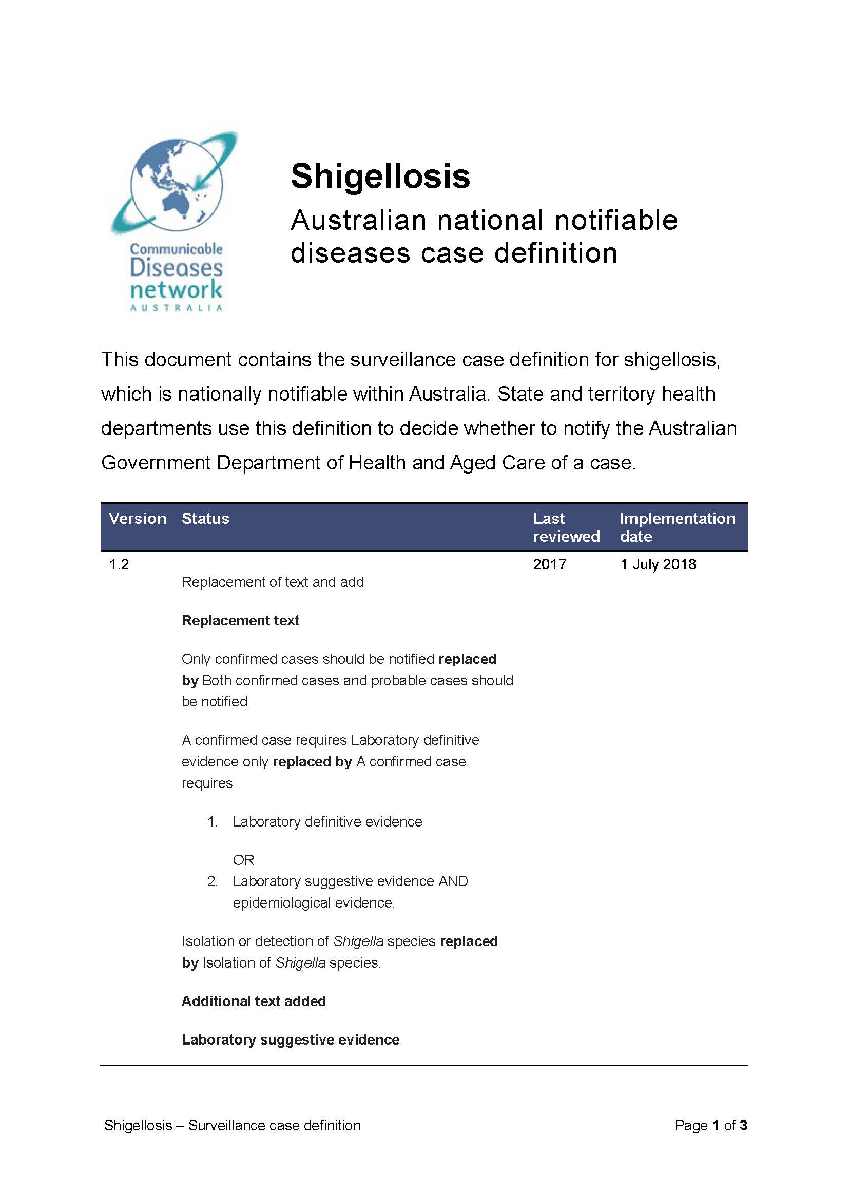 Shigellosis – Surveillance case definition