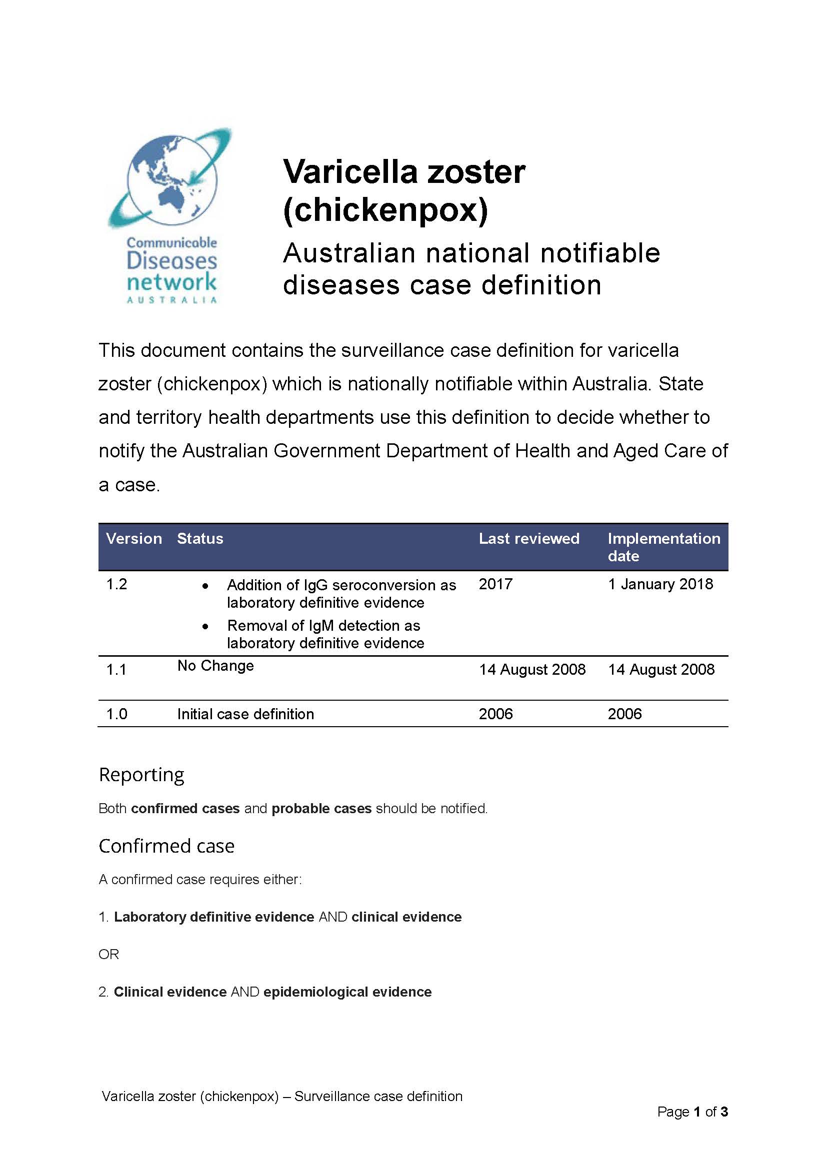 Varicella zoster (chickenpox) – Surveillance case definition