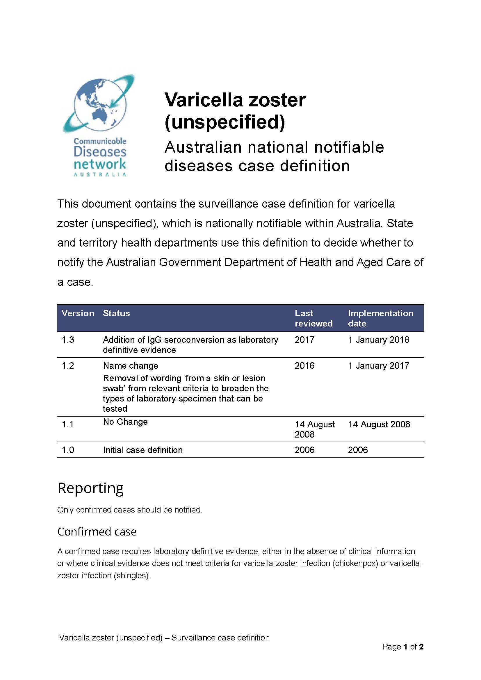 Varicella zoster (unspecified) – Surveillance case definition